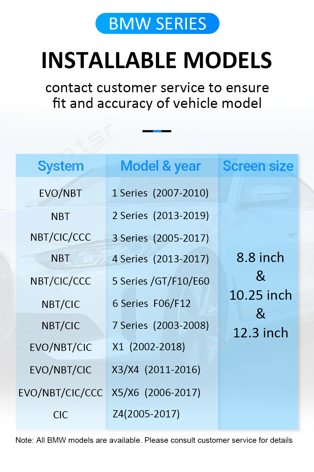 12.3 Inch Qualcomm Android System For BMW X5 X6 E70 E71 2006-2014 CCC CIC Multimedia Player with GPS Navigation Stereo Main Unit DSP  8GB+256GB