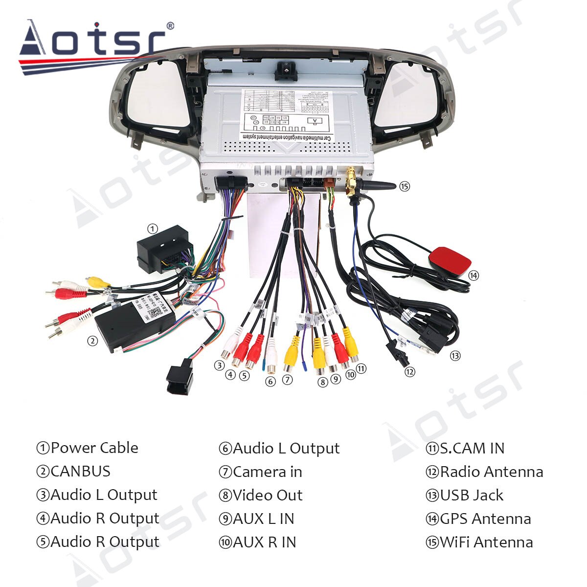 128GB Car GPS Navigation For JEEP Cherokee 2014-2019 Android 9.0 Car Radio Multimedia Video Player Tesla Screen Autoradio Stereo-Aotsr official website