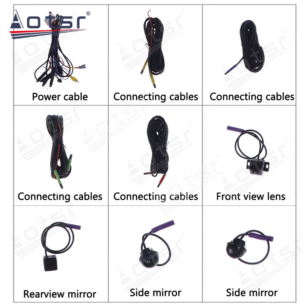 The Car Bird View System 360 Degree Camera Reverse Camera Front Side Camera Reverse Camera Car Back 3D 360 Degree Cameras-Aotsr official website