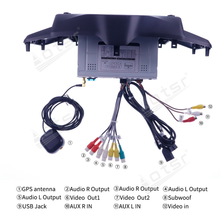 128G RHD Android 10.0 Auto Stereo For Honda Fit Jazz 2008-2015 Audio Car Radio DVD Multimedia Player GPS Navigation Head Unit-Aotsr official website