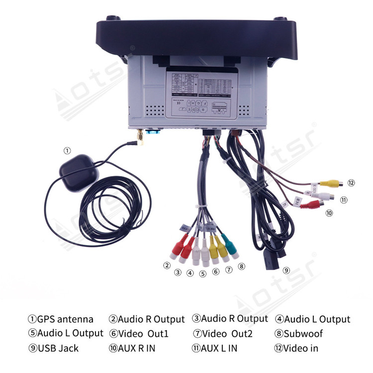 128G Android 10.0 Auto Stereo For Honda Amaze 2014-2017 Audio Car Radio DVD Multimedia Player GPS Navigation Head Unit-Aotsr official website