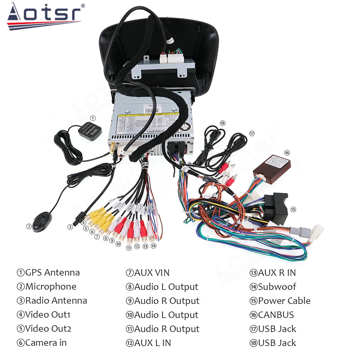 For Renault Megane 3 Android Multimedia Player For Renault Fluence 2009+ PX6 GPS Navigation Auto Stereo Headunit Touch Screen HD-Aotsr official website