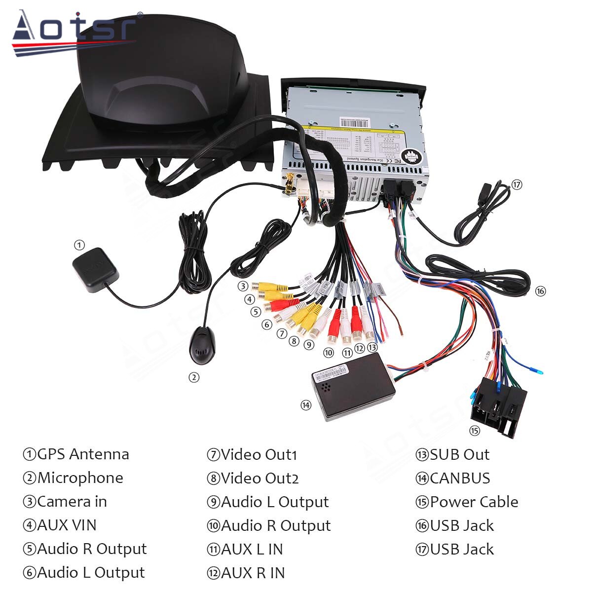 For Renault Megane 2 2002 - 2009 Android Radio Multimedia Player Audio Car GPS Navigation Touch Screen Carplay Head Unit Stereo-Aotsr official website