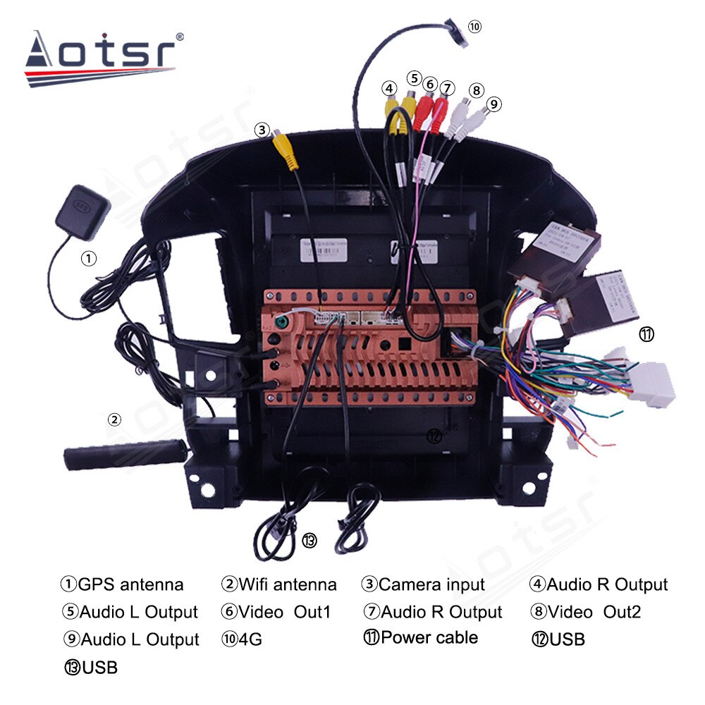 Android 10 Tesla For Lexus RX300 1998 - 2003 Car GPS Navigation Auto Radio Stereo Carplay Multimedia Player HeadUnit No 2 din-Aotsr official website