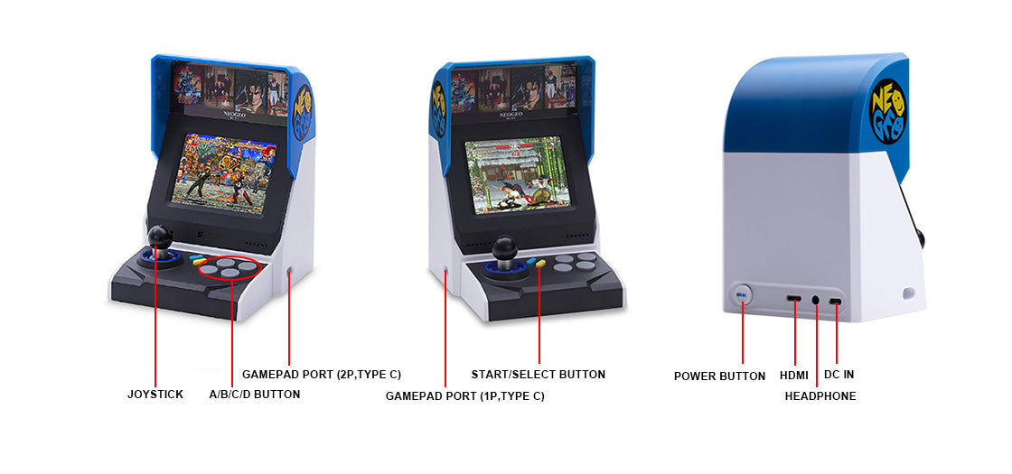 NEOGEO Mini International Version Structure