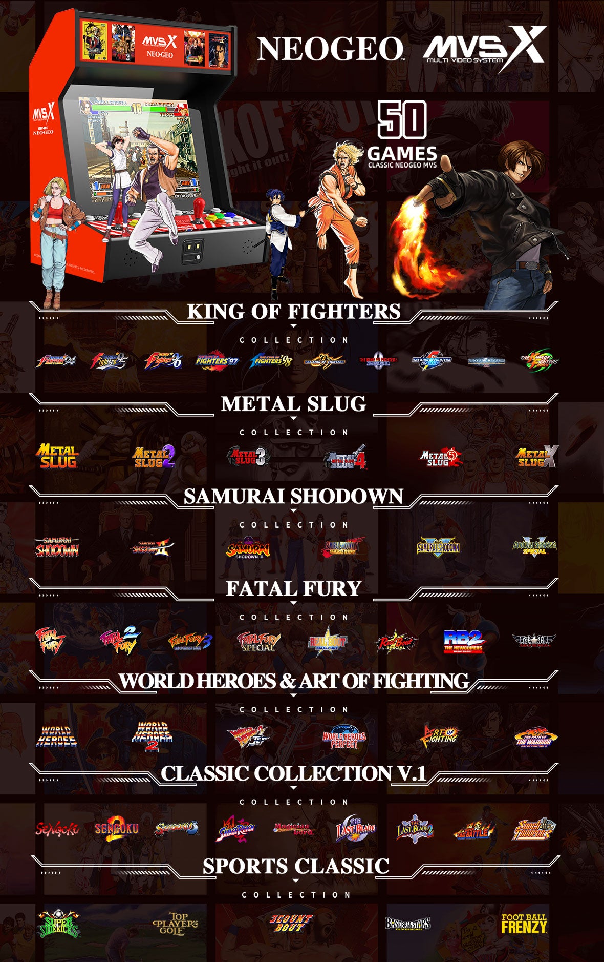SNK NEOGEO MVSX Home Arcade Retro Arcade Game Title