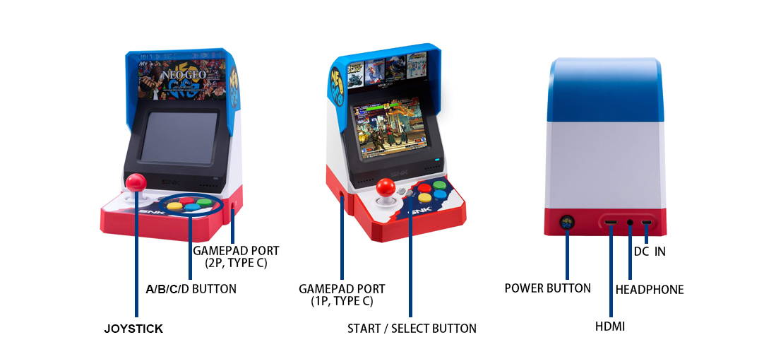 NEOGEO Mini International Version Structure