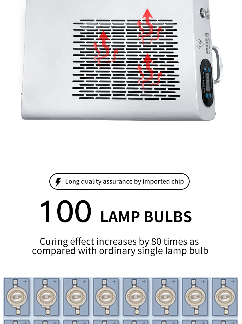 TBK-605A Mini UV Curing Box with 100 Bulbs