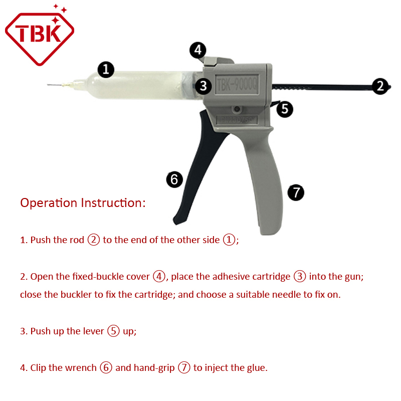 TBK-90000 Glue-Gun and PUR Glue