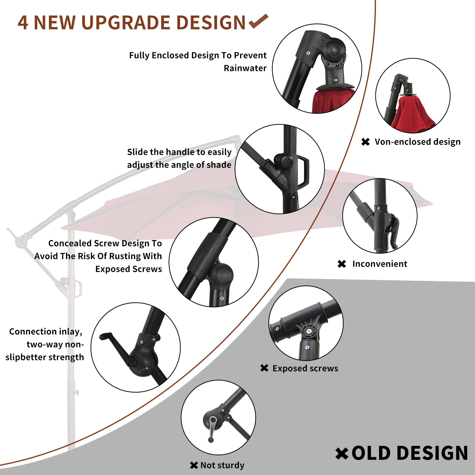 10ft×10ft Cantilever Umbrella without Base