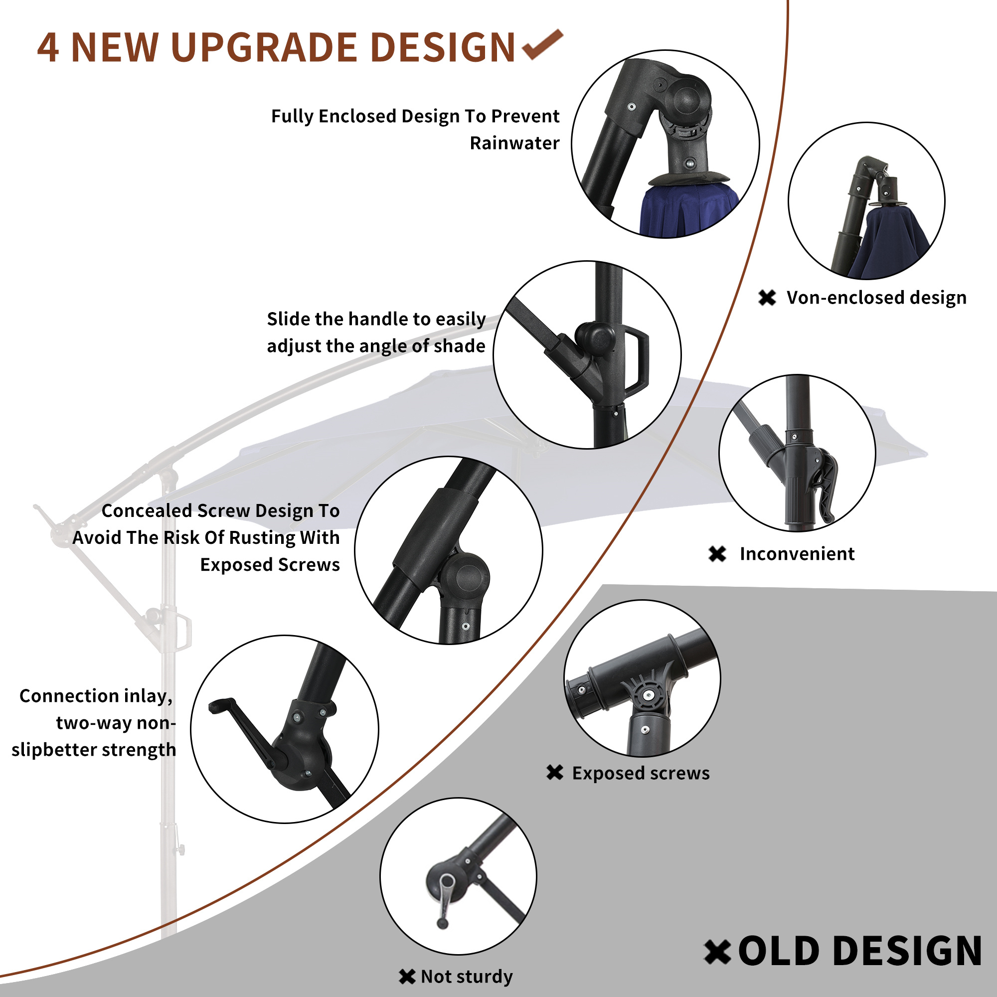 10ft×10ft Cantilever Umbrella without Base