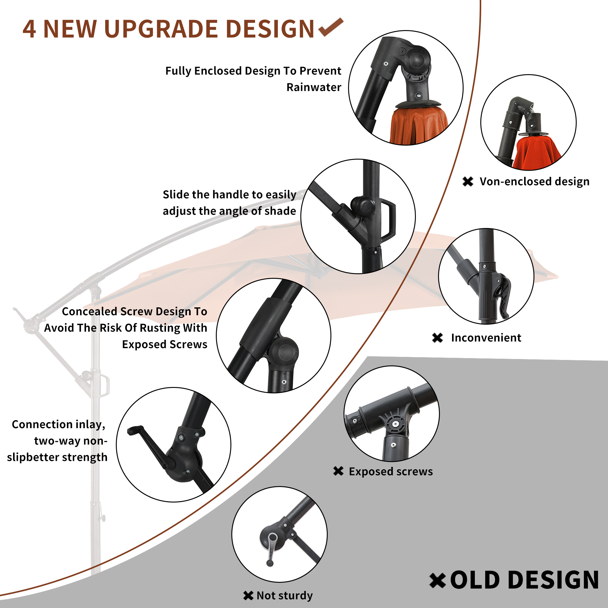 10ft×10ft Cantilever Umbrella without Base