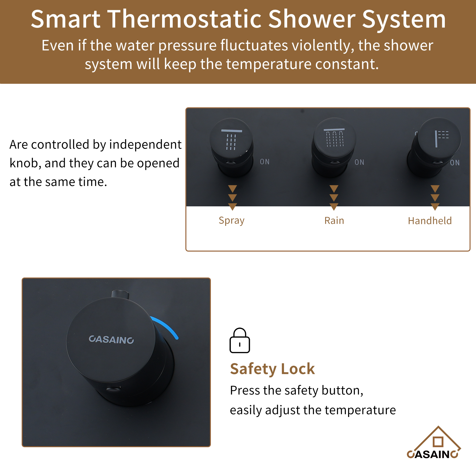 20 Inch Luxury Thermostatic Shower System in Matte Black