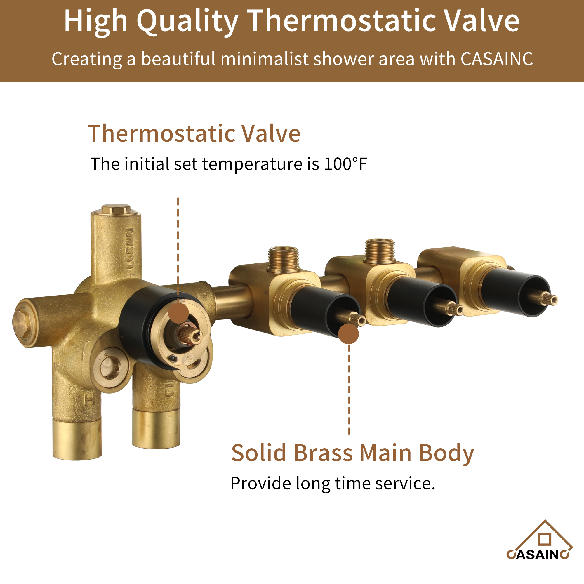 20 Inch Luxury Thermostatic Shower System in Matte Black