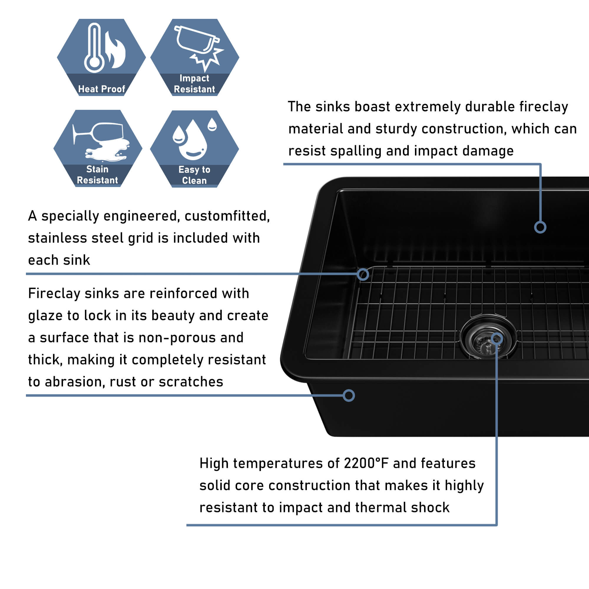 27 in. Undermount Single Bowl Fireclay Kitchen Sink with Grid and Drainer With cUPC Certified, in Glossy White/Matte Black/Matte Gray