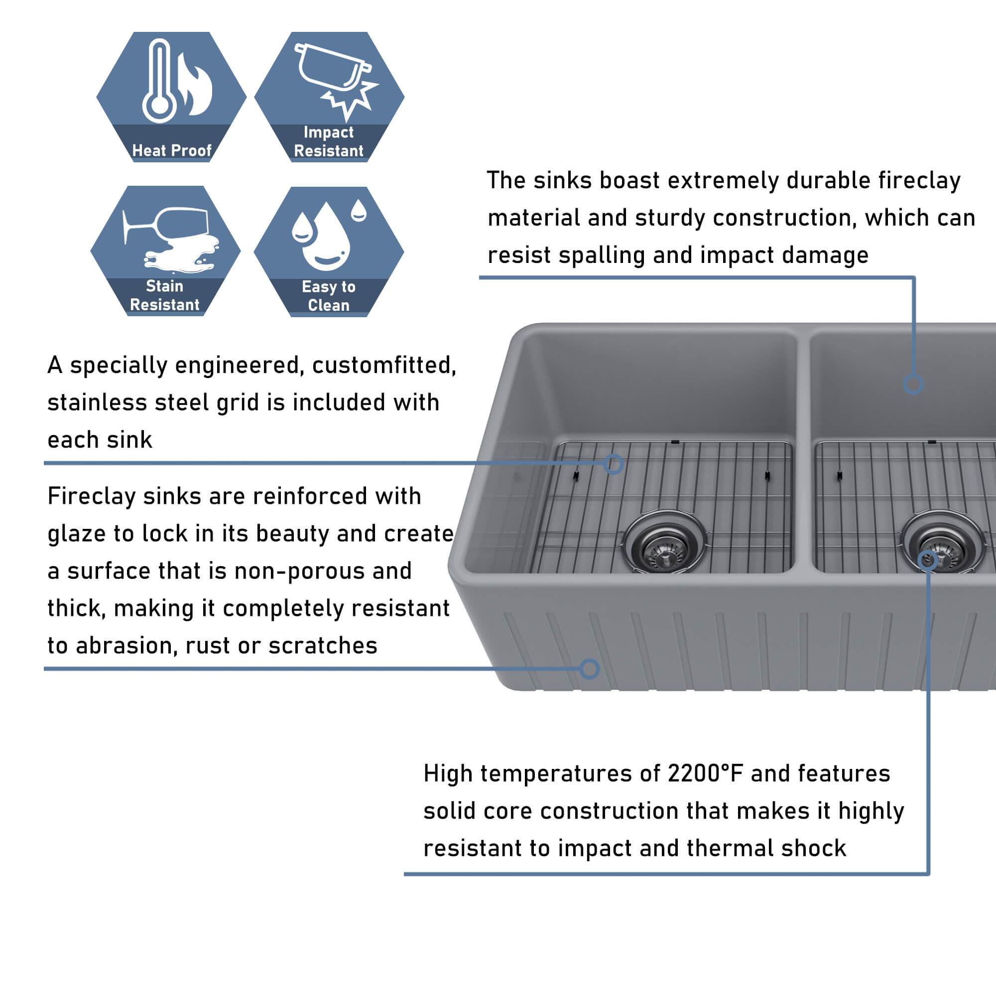 33 in. Double Bowl Fireclay Farmhouse Apron Kitchen Sink with Striped Design Reversible Installation, with Grid and Drainer, cUPC Certified, in Black/Gray/White