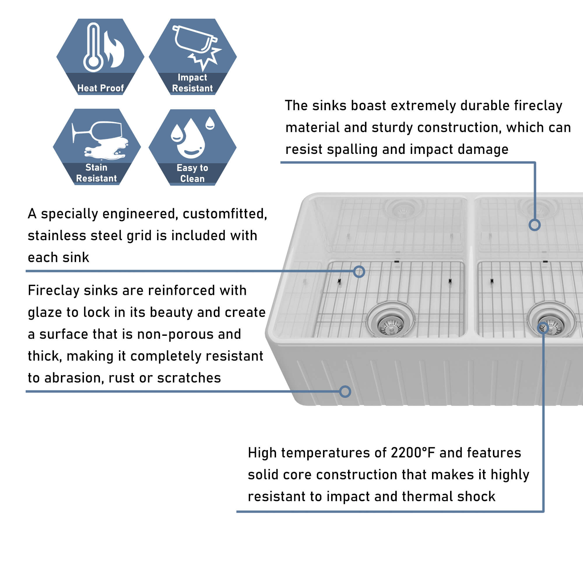 33 in. Double Bowl Fireclay Farmhouse Apron Kitchen Sink with Striped Design Reversible Installation, with Grid and Drainer, cUPC Certified, in Black/Gray/White