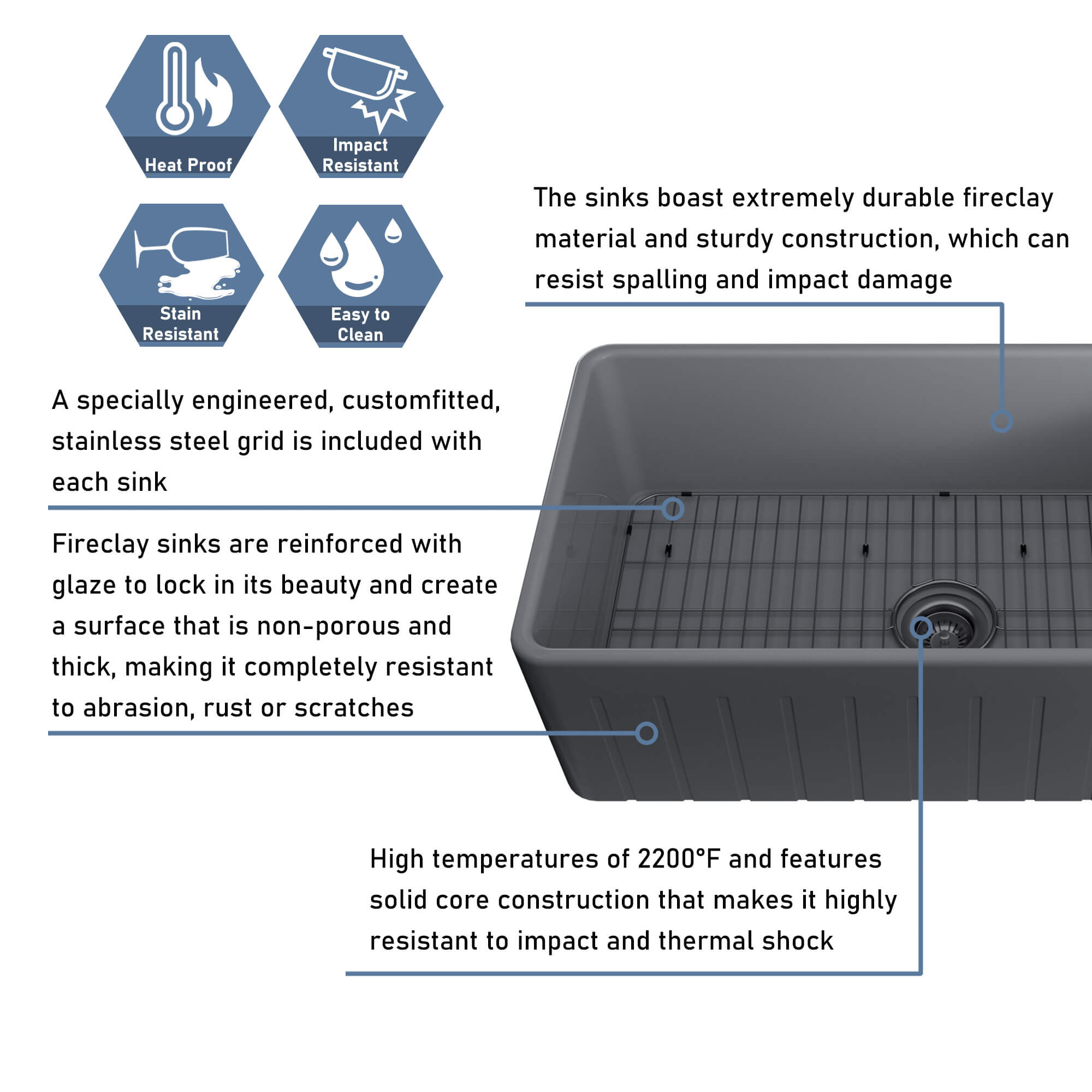 33 in. Single Bowl Fireclay Farmhouse Apron Kitchen Sink with Striped Design Reversible Installation, with Grid and Drainer, cUPC Certified, in White/Black/Gray