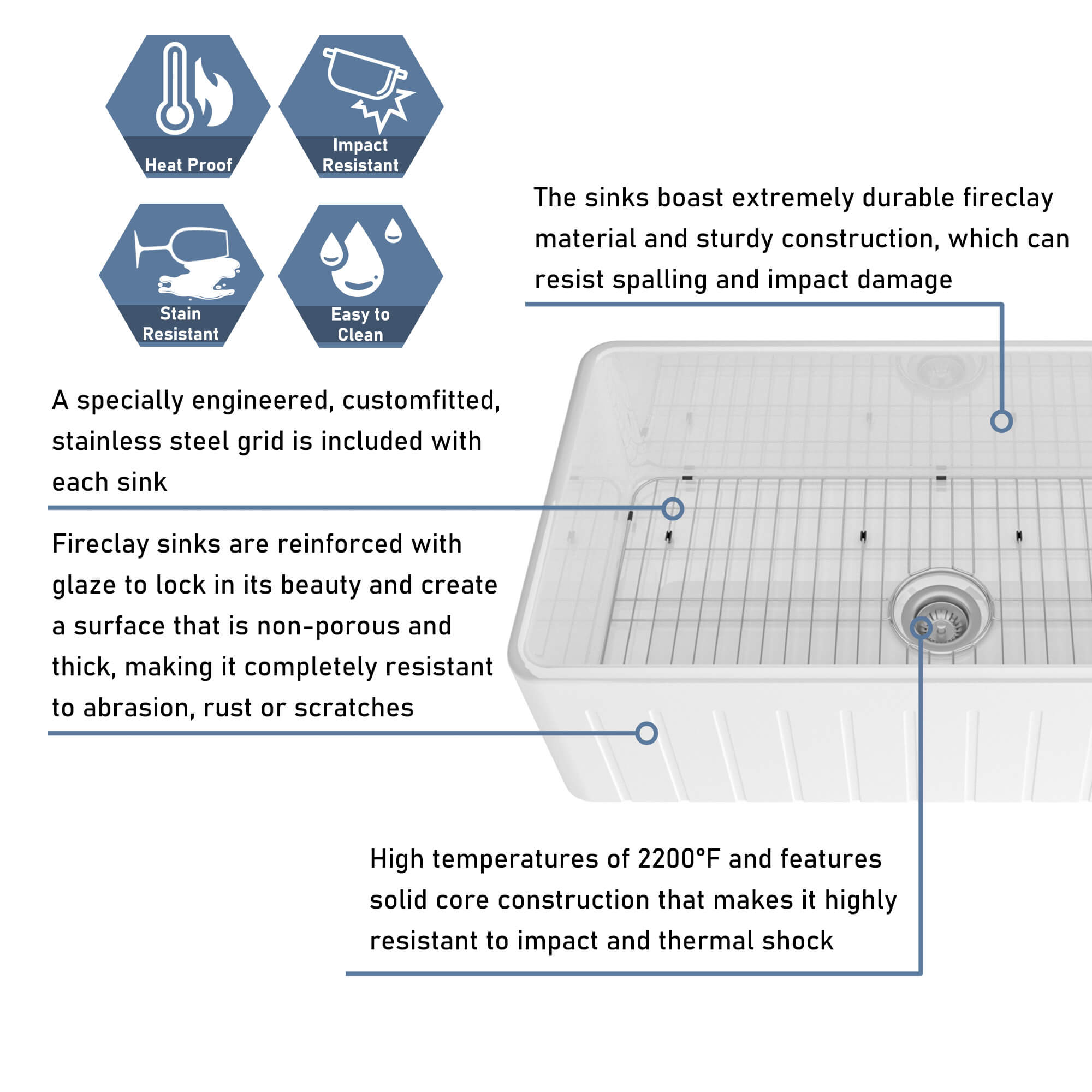 33 in. Single Bowl Fireclay Farmhouse Apron Kitchen Sink with Striped Design Reversible Installation, with Grid and Drainer, cUPC Certified, in White/Black/Gray