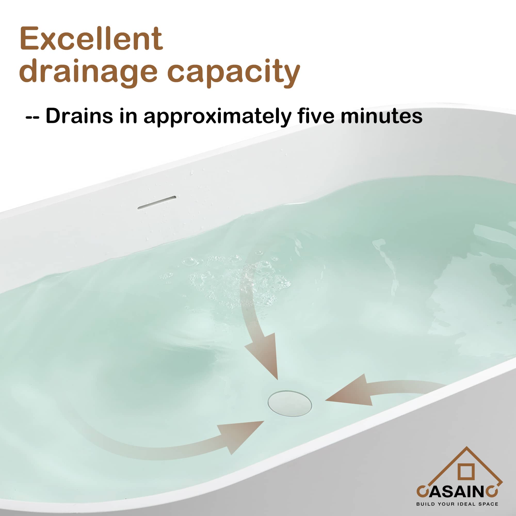 CASAINC 67 Inch Artificial Stone Resin Composite Flatbottom Walk in Bathtub in White 