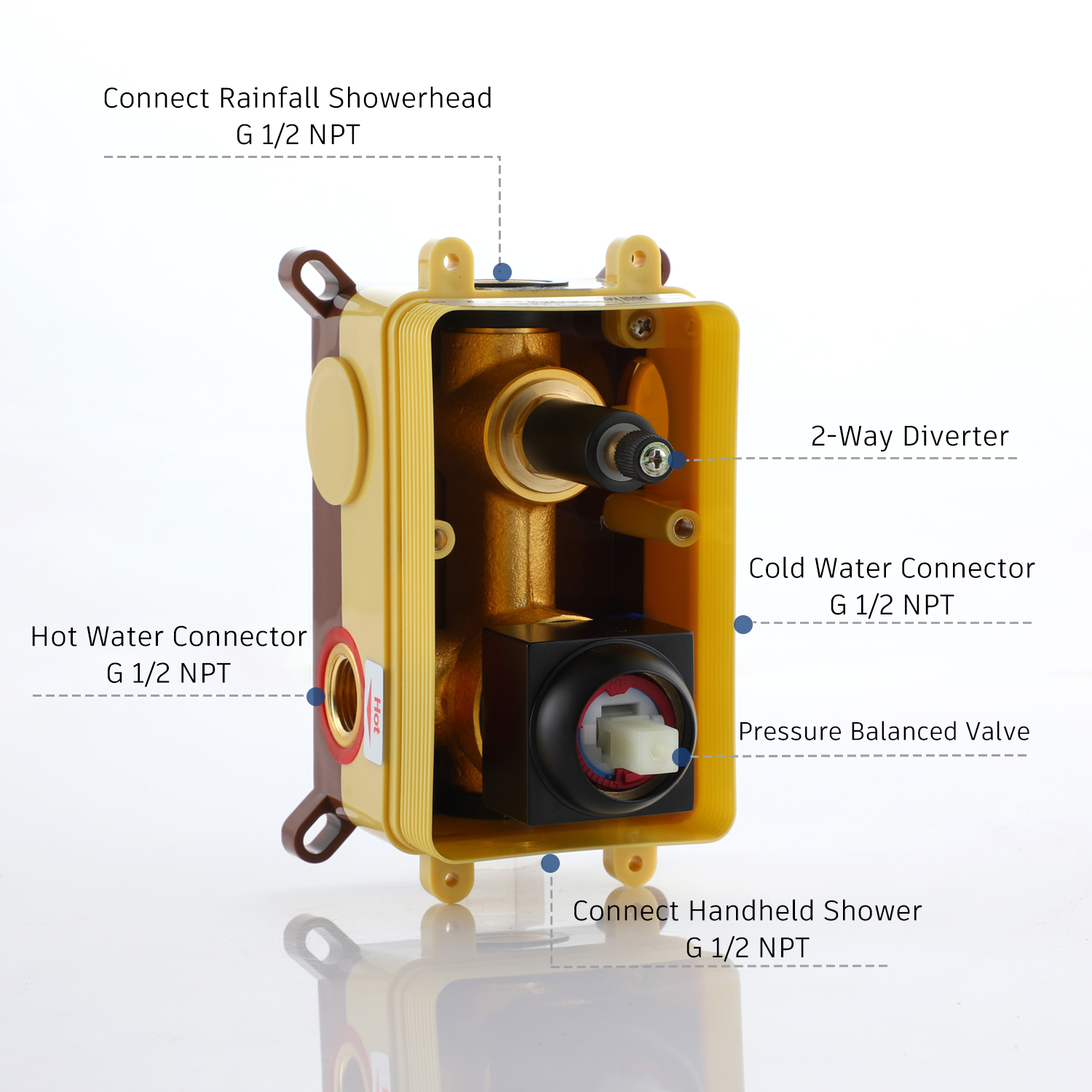 CASAINC 2 Function 10" Ceiling Mount Dual Shower Heads Shower System With Sliding Rod Shower Hand, Pressure Balance Valve Included