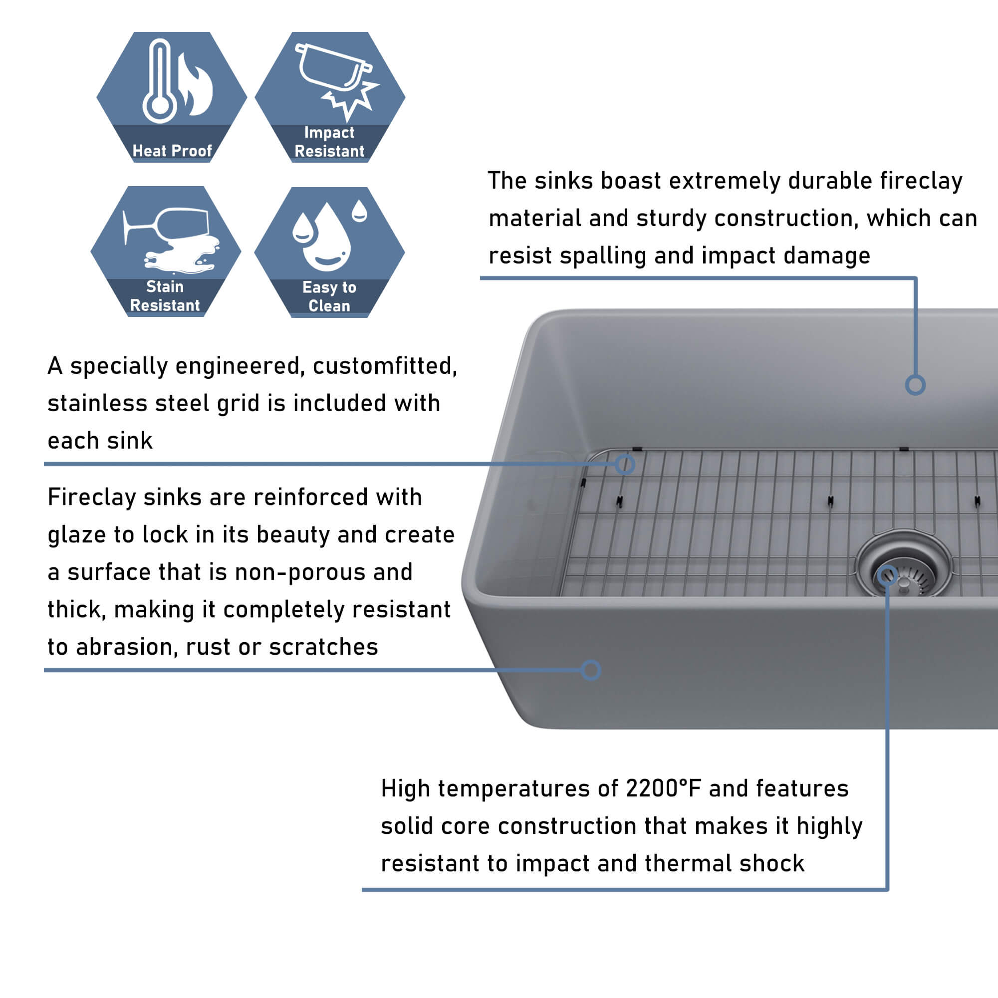 CASAINC Fireclay 36 in. Single Bowl Farmhouse Apron Kitchen Sink with Bottom Grid and Strainers With cUPC Certified, in White Glossy/Matte Black/Matte Gray
