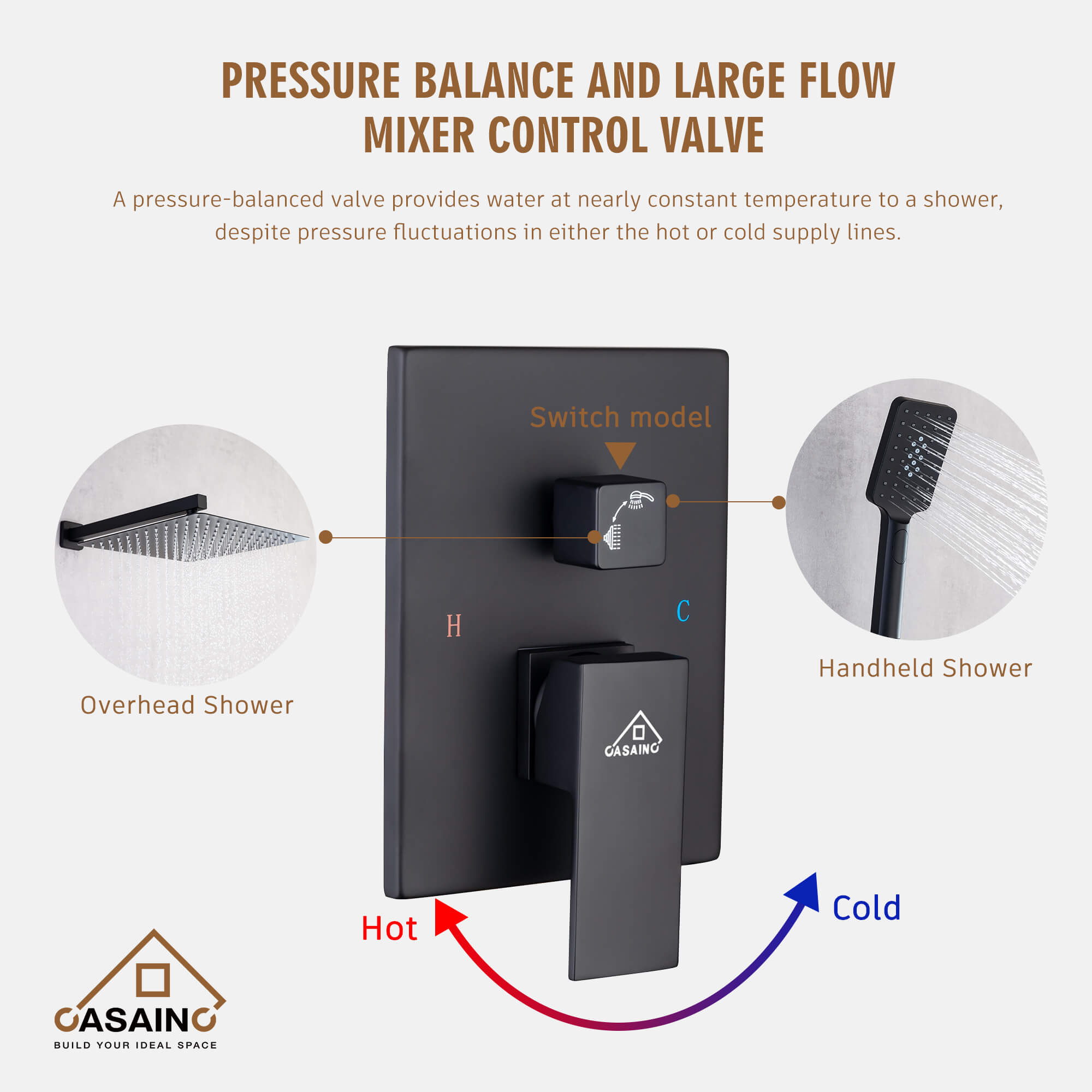 CASAINC Shower Systems with Rain Shower and Handheld  -CASAINC