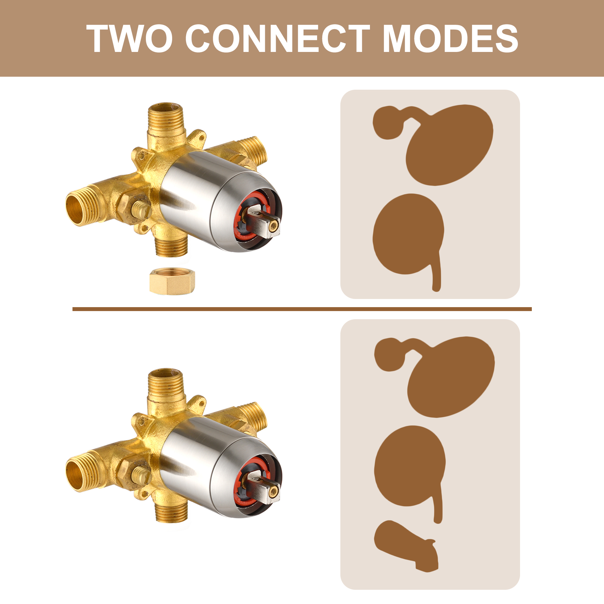 Single-Function Shower Mixer Valves Wall Mount Brass Faucet Shower Mixer Fixtures With Single Handle Copper Valve (Valve Included)