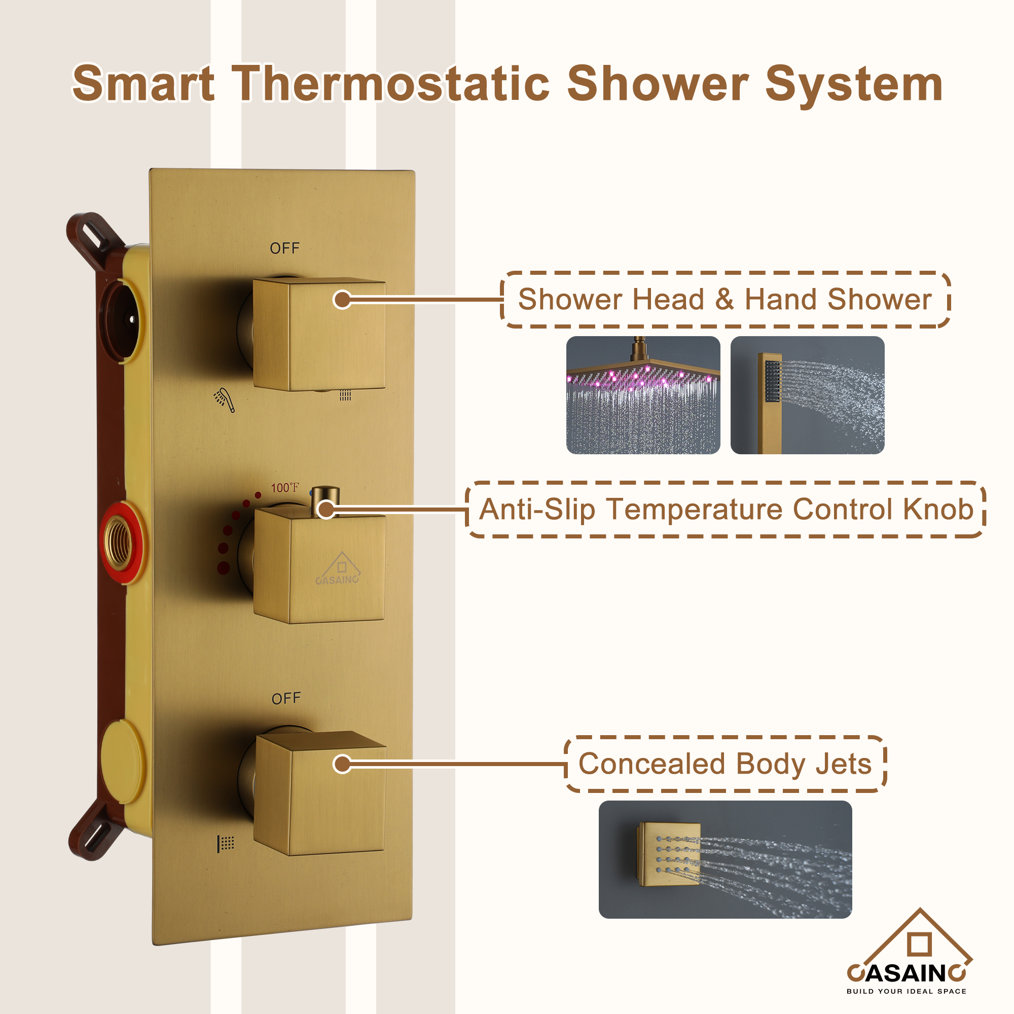Luxury Celling Mount 12 Inch LED Light Shower Head 3 Function Thermostatic Shower System with 6 Body Jets
