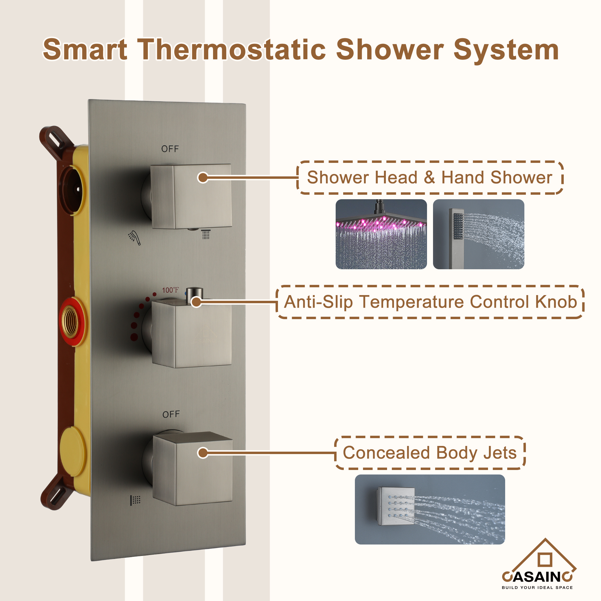 Luxury Celling Mount 12 Inch LED Light Shower Head 3 Function Thermostatic Shower System with 6 Body Jets