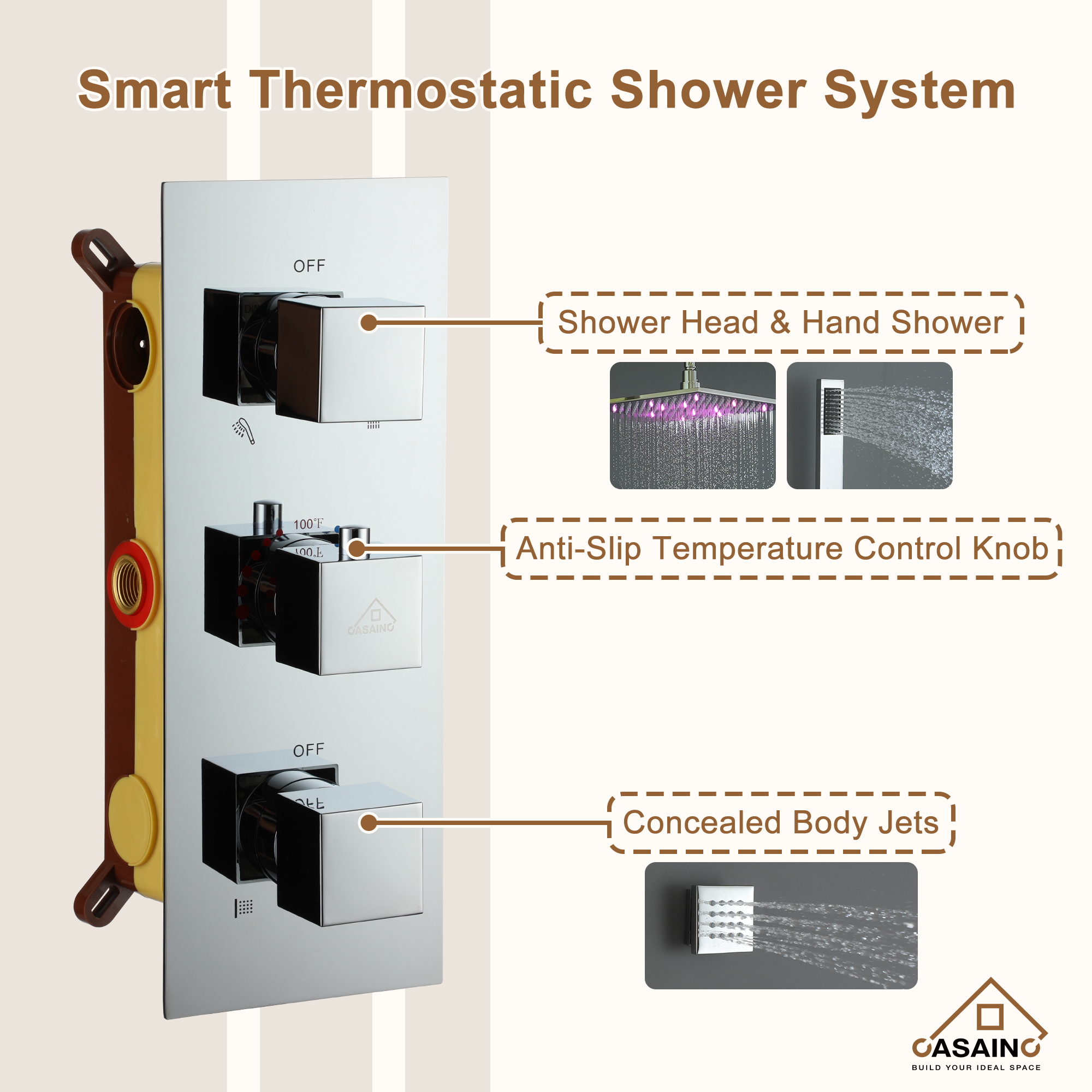 Luxury Celling Mount 12 Inch LED Light Shower Head 3 Function Thermostatic Shower System with 6 Body Jets