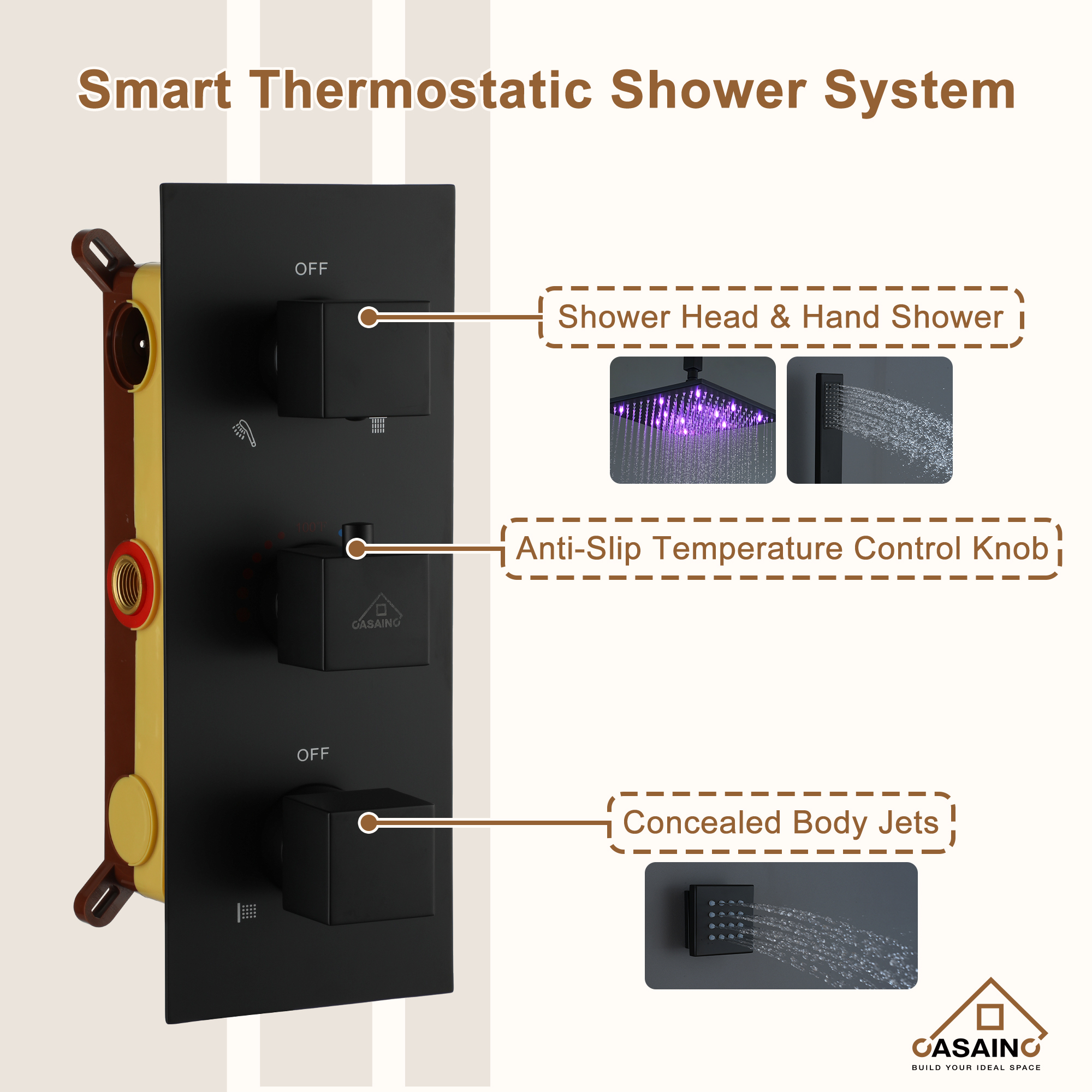 Luxury Celling Mount 12 Inch LED Light Shower Head 3 Function Thermostatic Shower System with 6 Body Jets