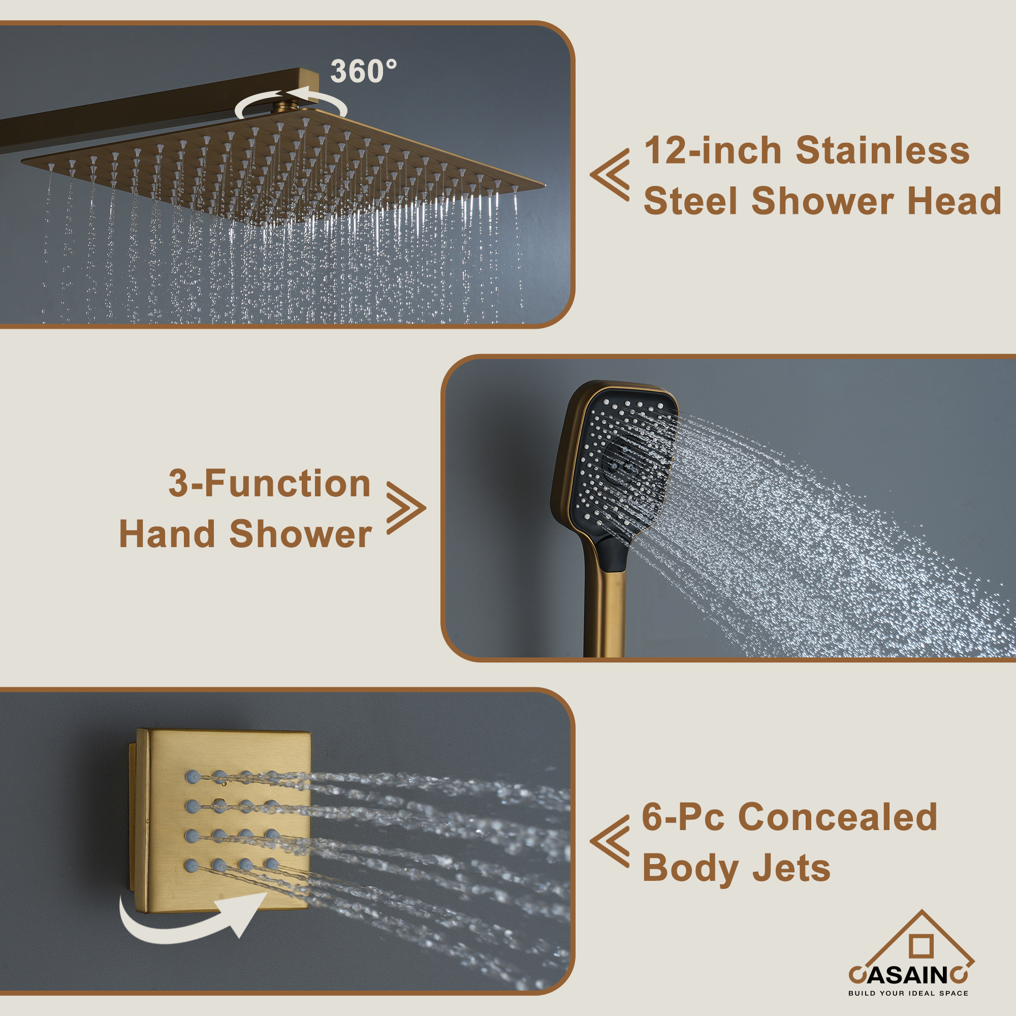 Wall Mount 12 Inch Rainfall Shower Head 3 Function Thermostatic Shower System  with 6 Body Jets