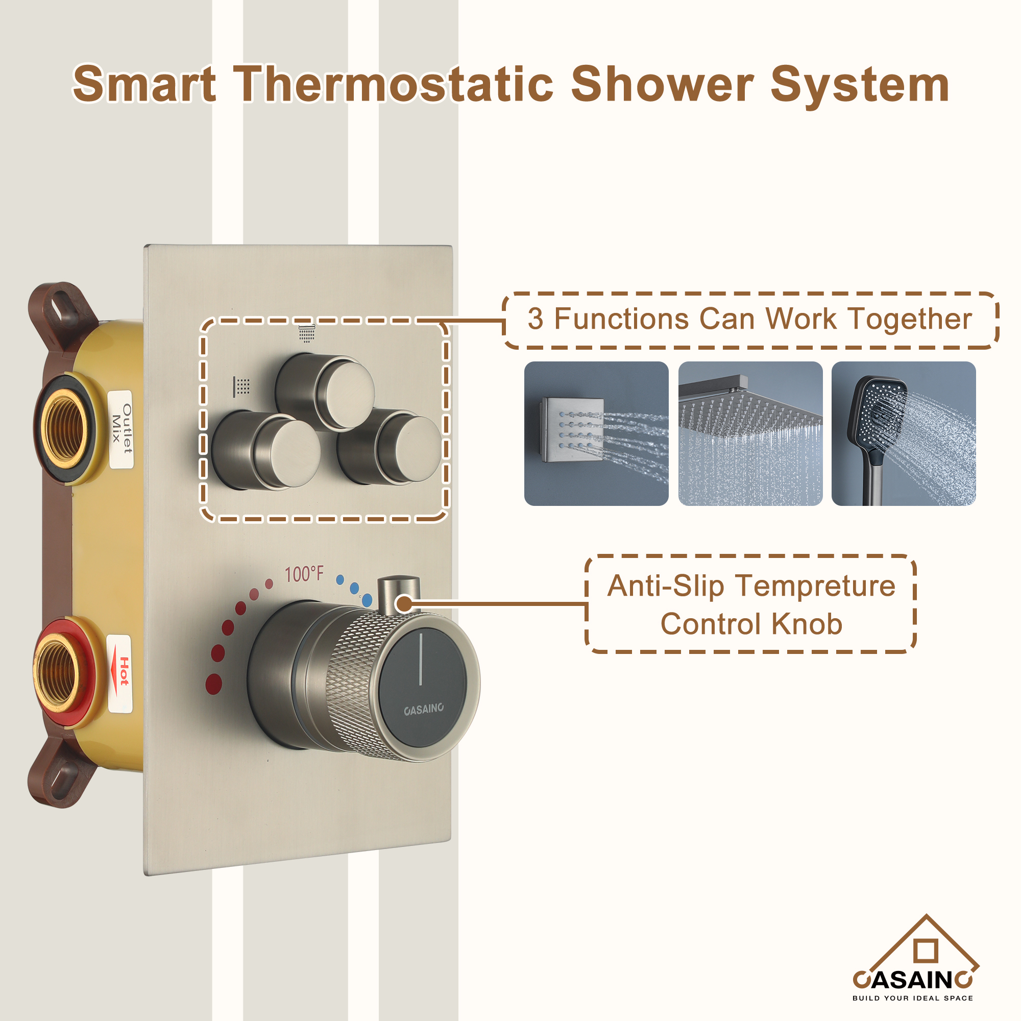 Wall Mount 12 Inch Rainfall Shower Head 3 Function Thermostatic Shower System  with 6 Body Jets