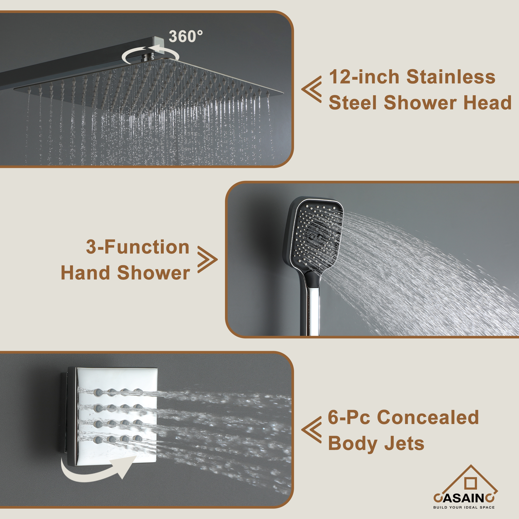 Wall Mount 12 Inch Rainfall Shower Head 3 Function Thermostatic Shower System  with 6 Body Jets