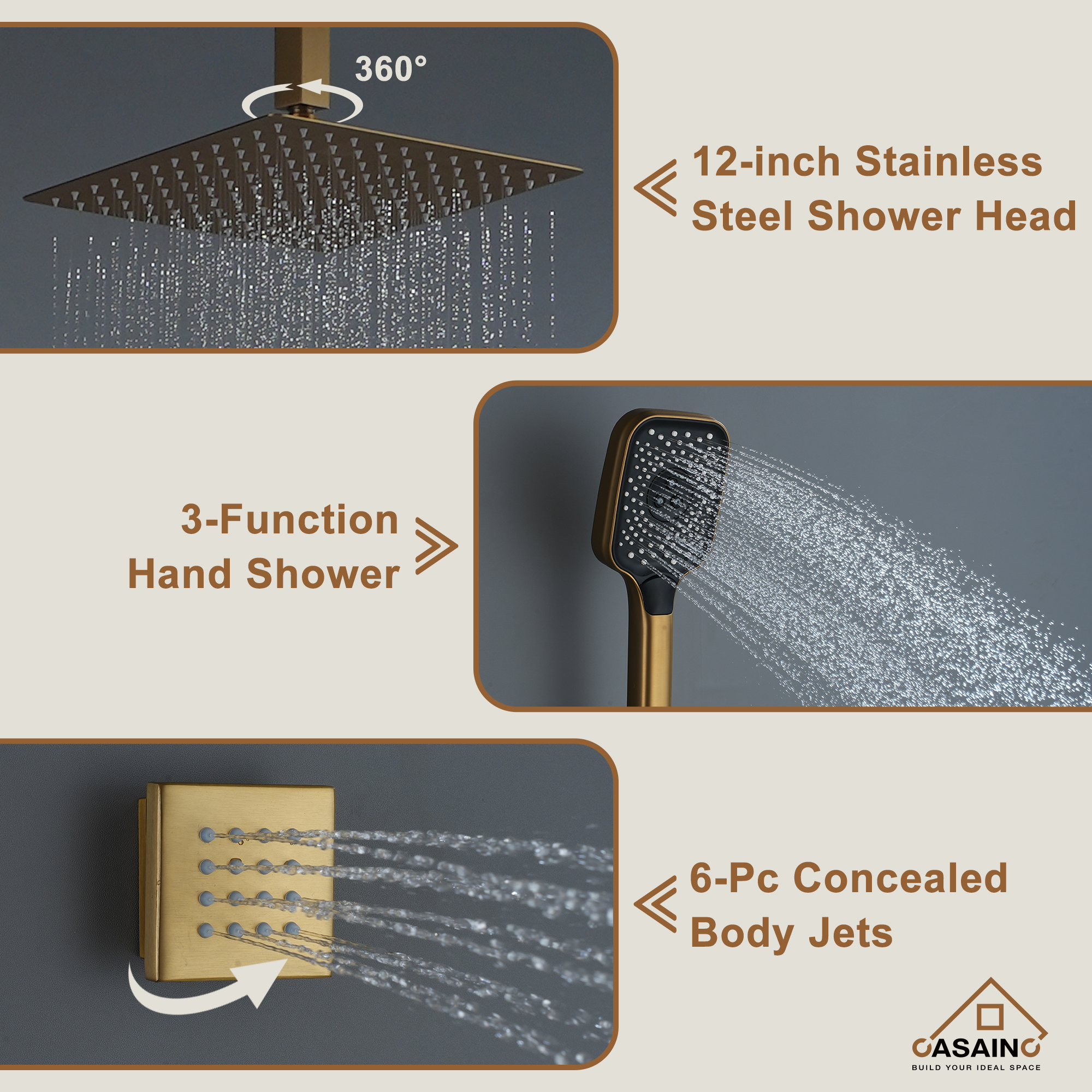 12 In. Celling Mount Rainfall Shower Head Thermostatic