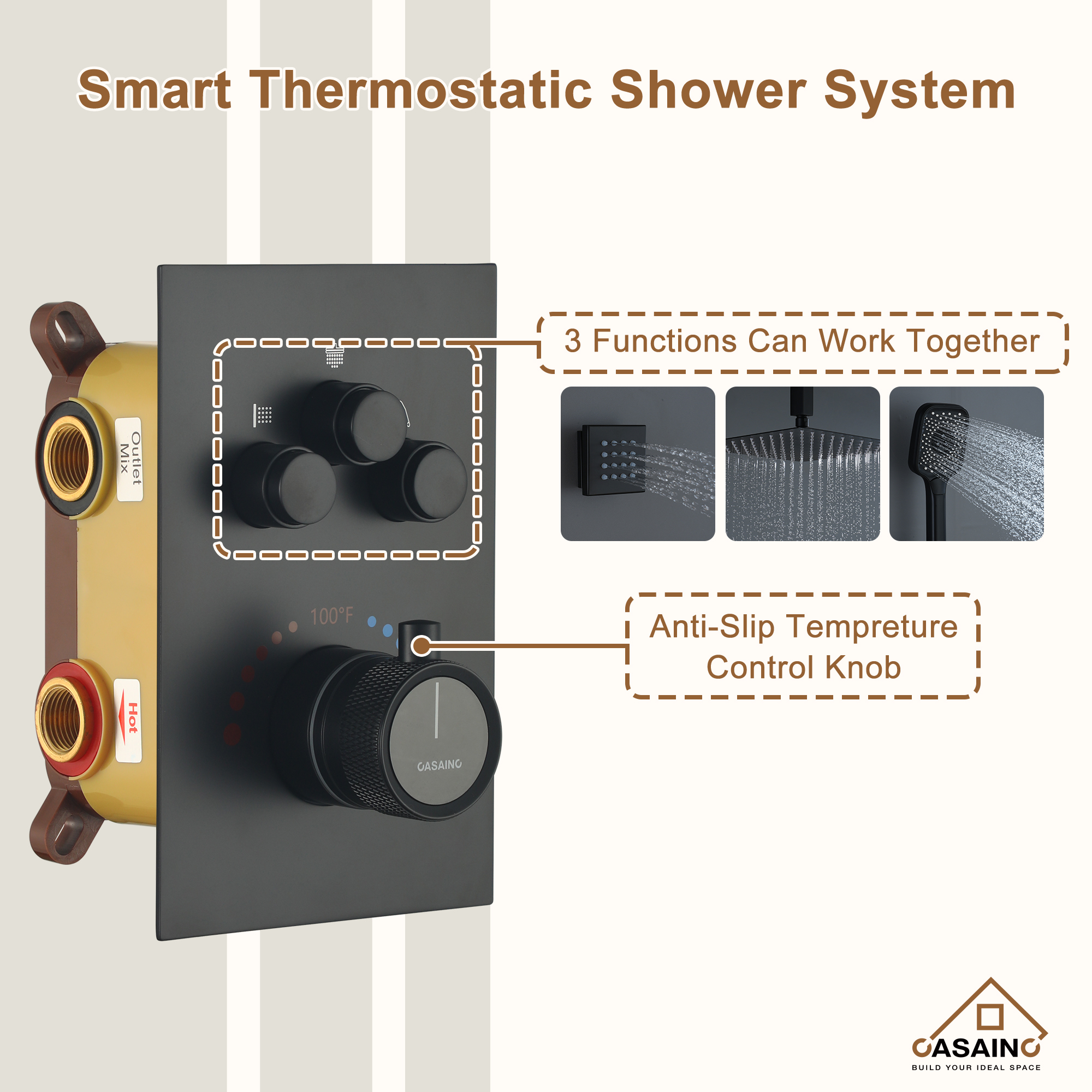 Celling Mount 12 Inch Rainfall Shower Head 3 Function Thermostatic Shower System  with 6 Body Jets