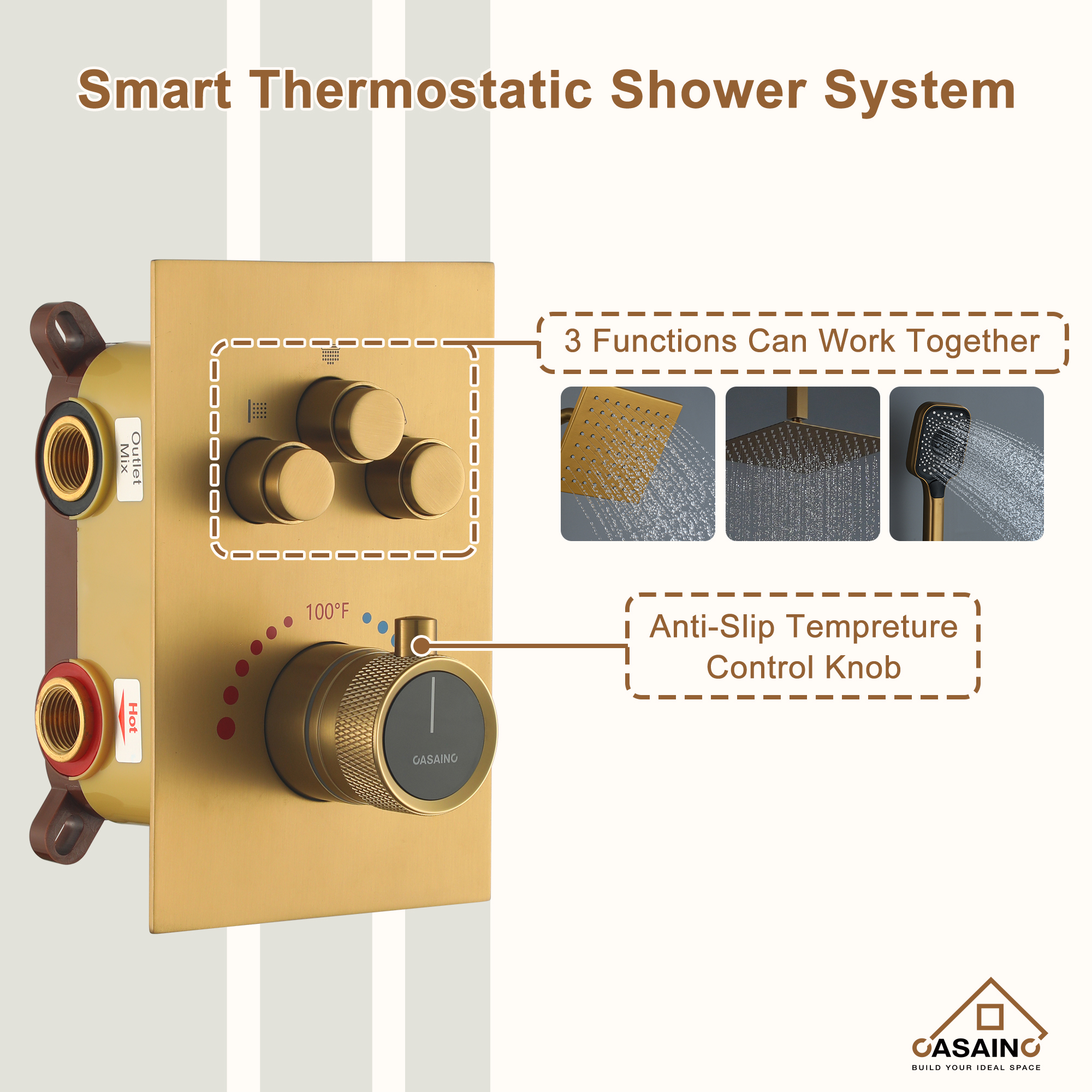 Celling Mount 12 Inch Rainfall Shower Head 3 Function Thermostatic Shower System  Wth Wall Mount 6 Inch Regular Shower Head