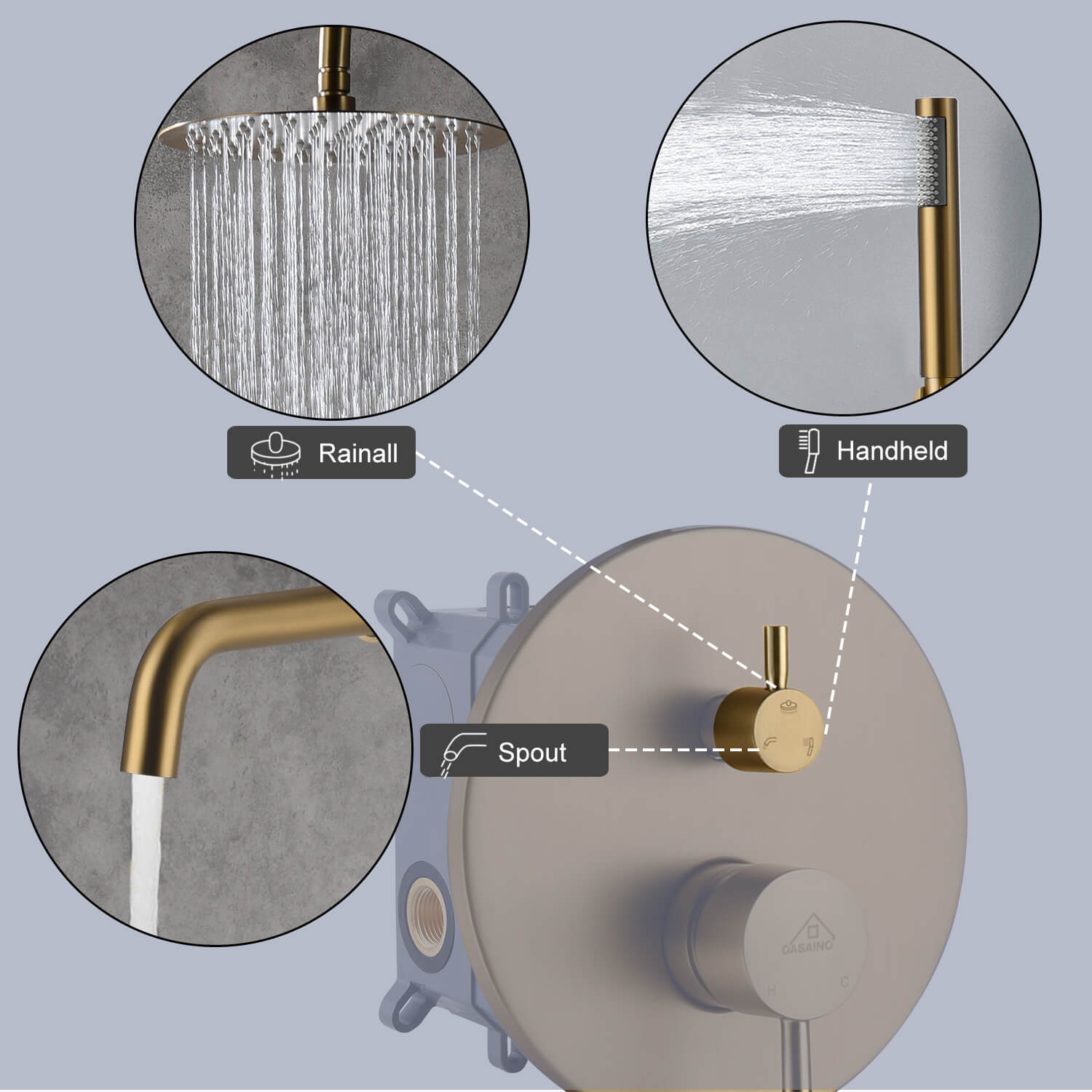 10" Round 3 Functions Wall Mount Dual Shower Heads Shower System with Tub Spout - CASAINC