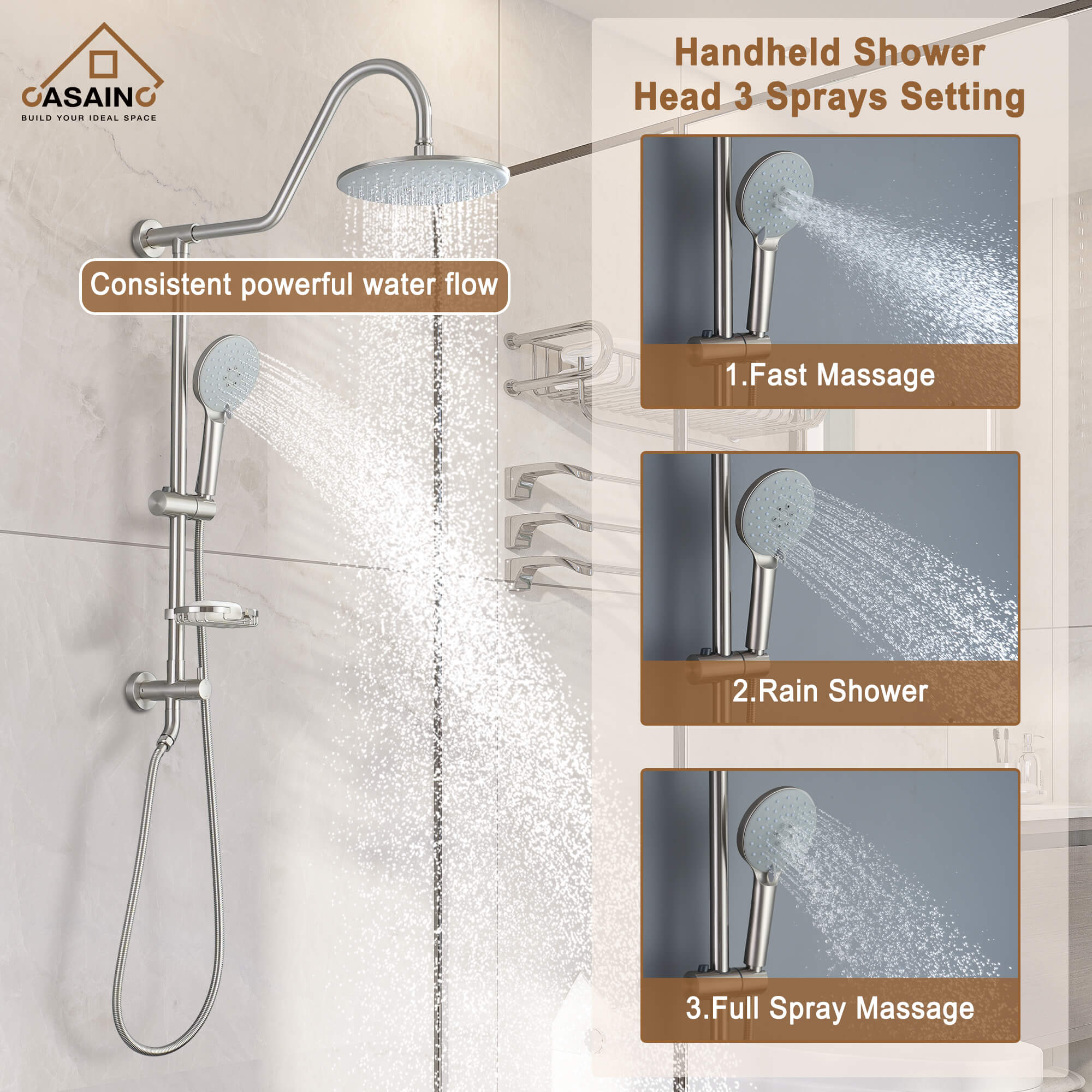Casainc Exposed Pipe Dual Shower Heads System with 3 Spray Patterns Hand Shower