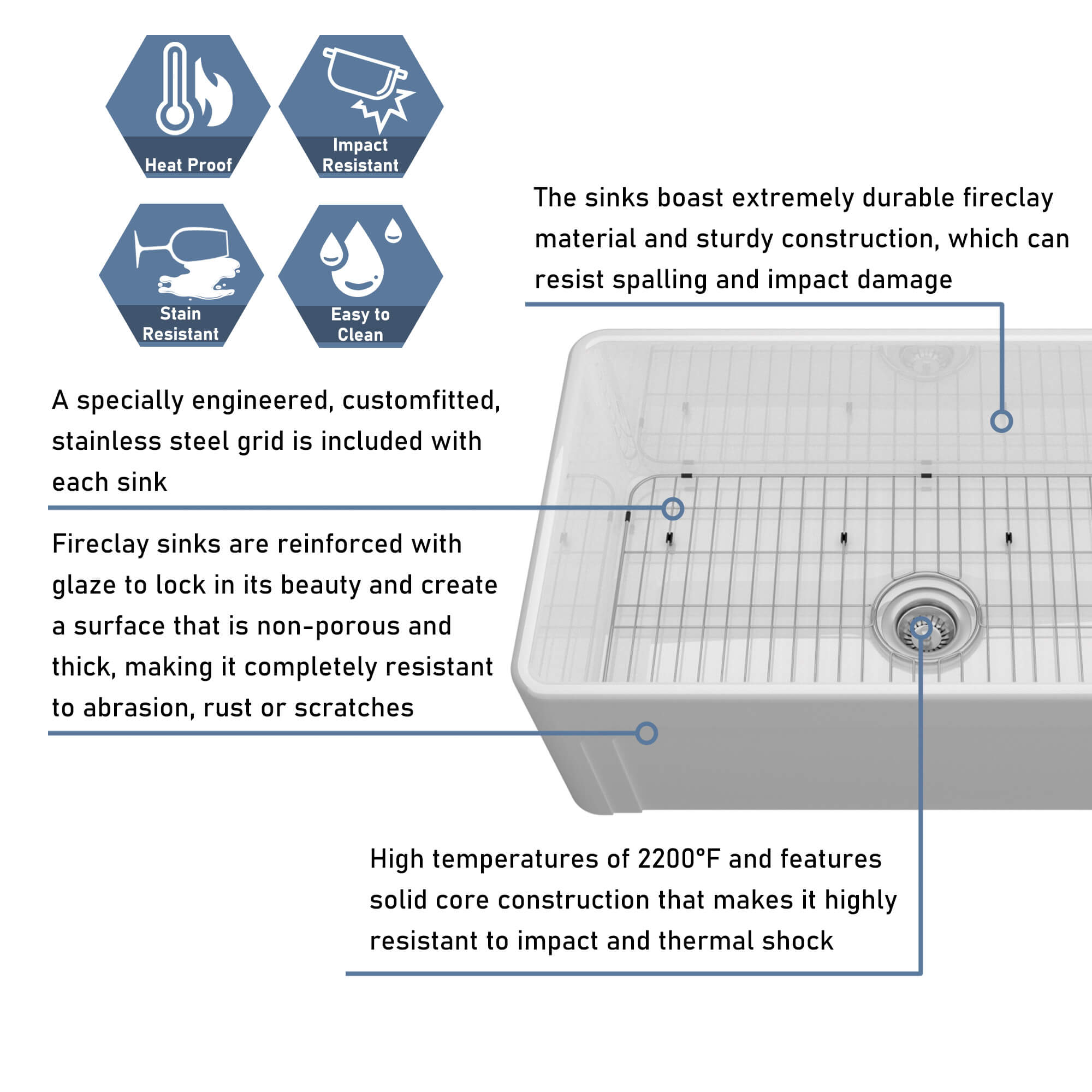 Fireclay 30 in. Single Bowl Farmhouse Apron Kitchen Sink with Bottom Grid and Strainers With cUPC Certified, in White Glossy/Matte Black/Matte Gray