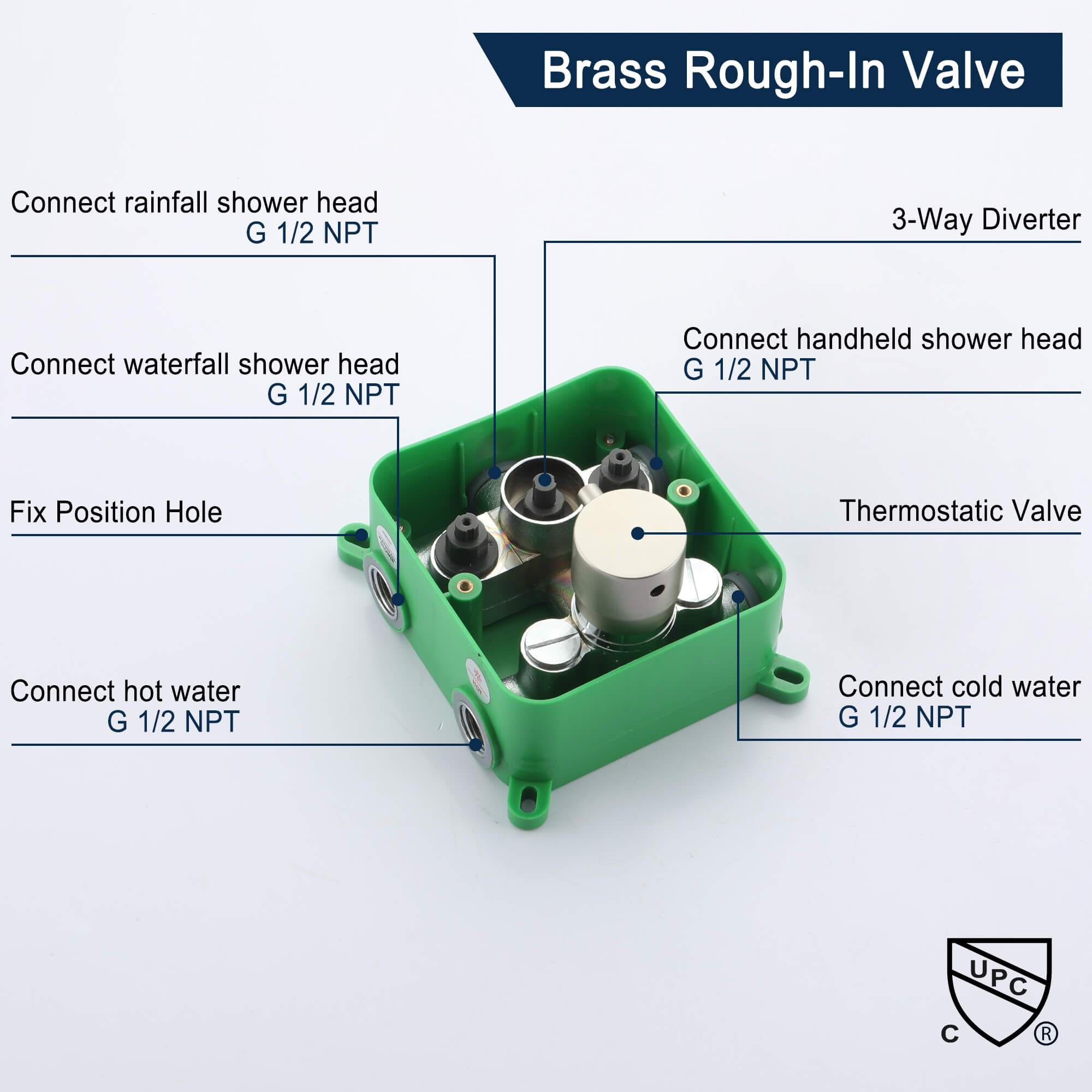 Wall-Mounted Rainfall & Waterfall Shower Head System with Handheld Shower