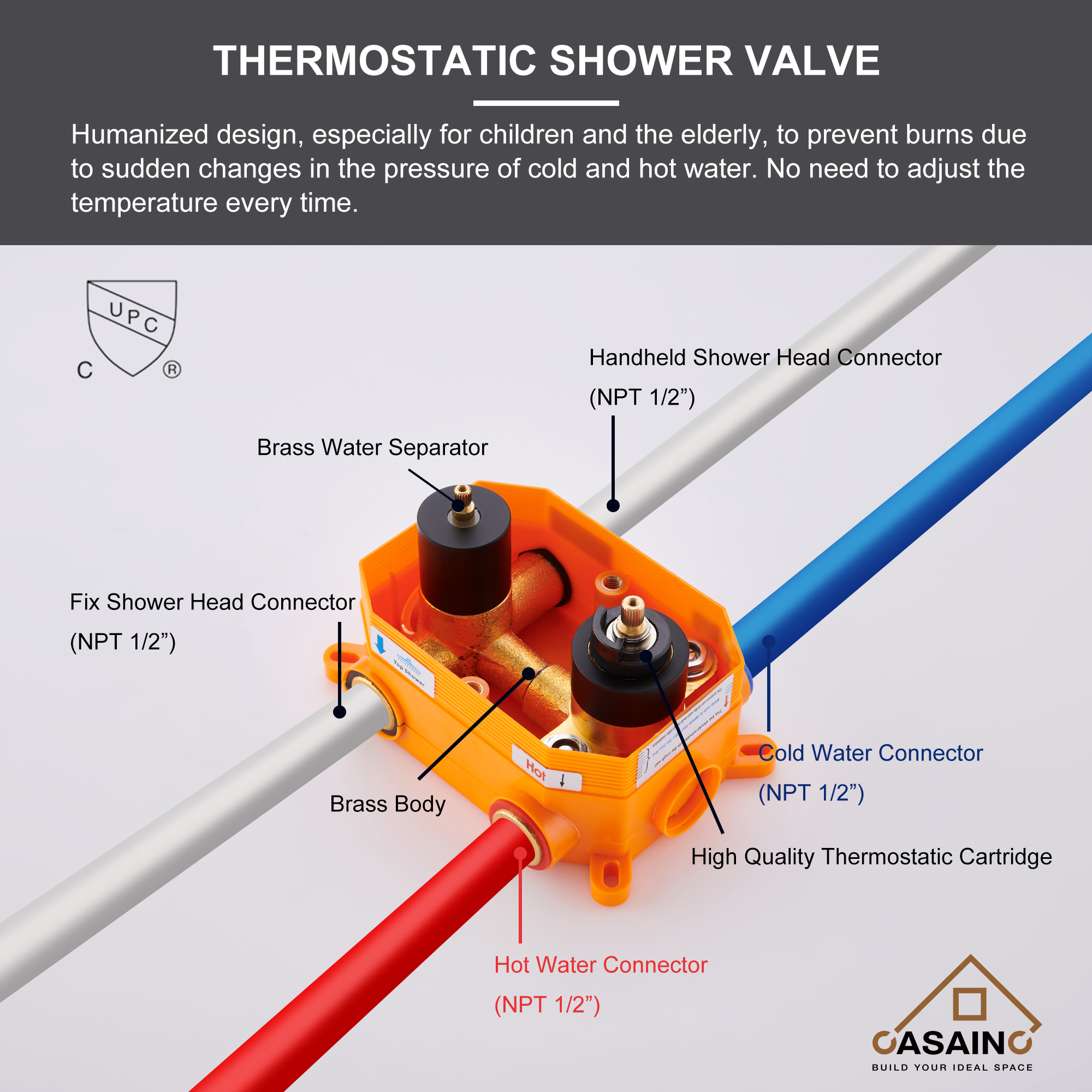 9inch Round Thermostatic rain shower faucet  (matte black)-CASAINC