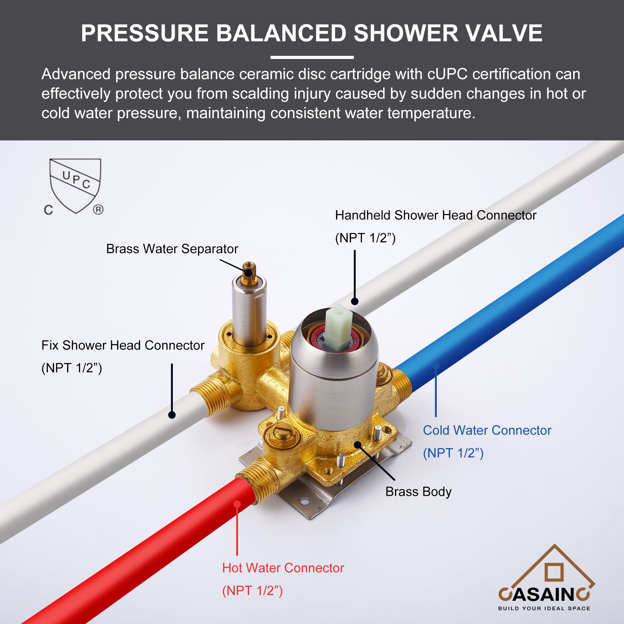 8.3inch Wall-mounted rain shower faucet with pressure balanced valve-CASAINC