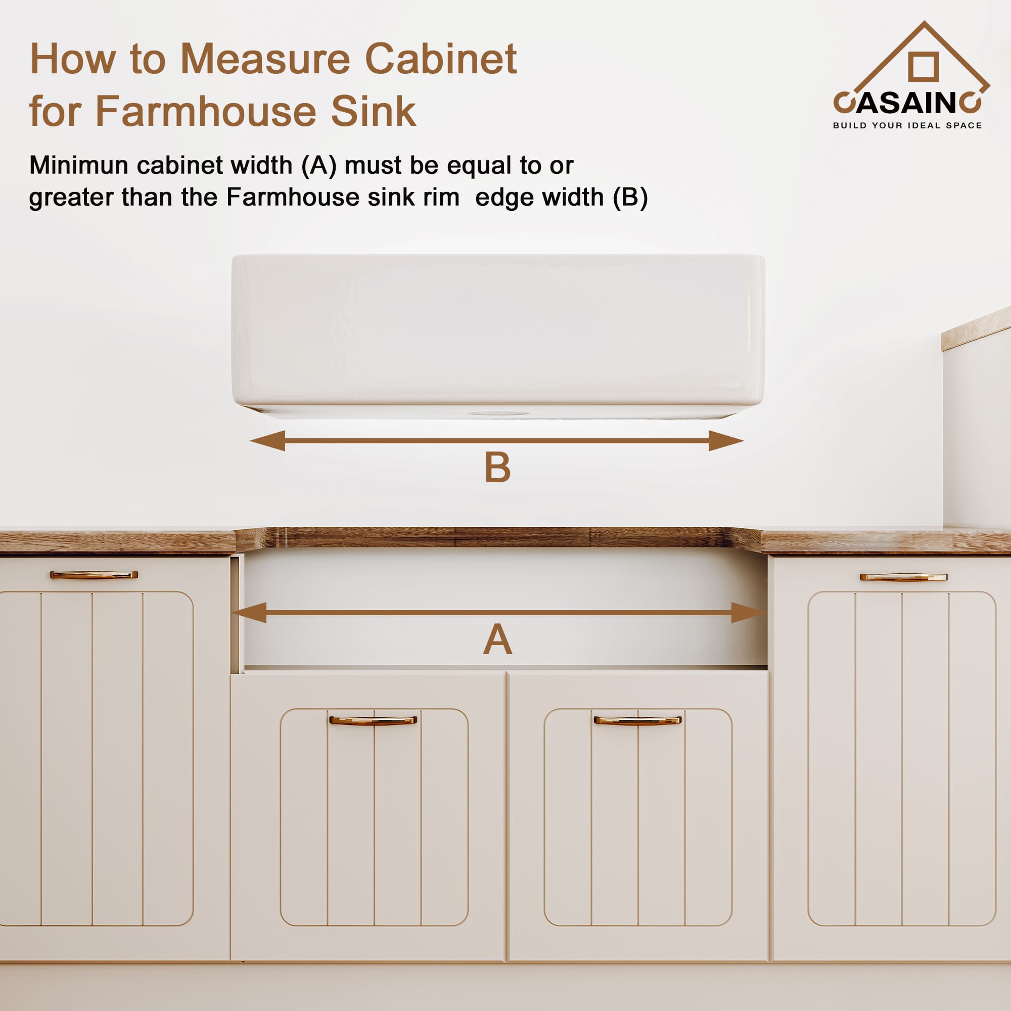 Fireclay 36 in. Single Bowl Farmhouse Apron Kitchen Sink with Bottom Grid and Strainers With cUPC Certified, in White Glossy/Matte Black