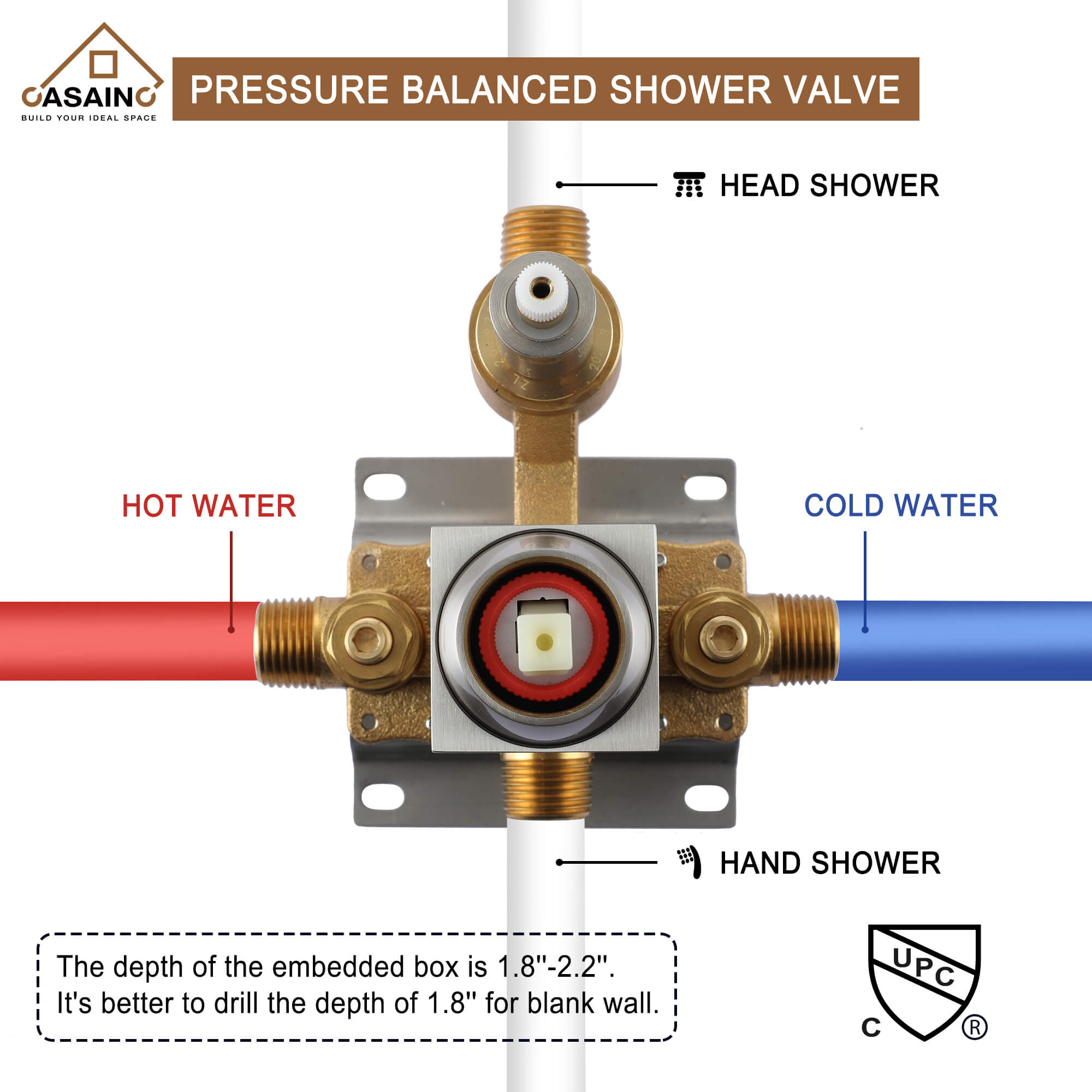 CASAINC 2-Function Shower System with Handheld Shower in Brushed Nickel/Matte Black