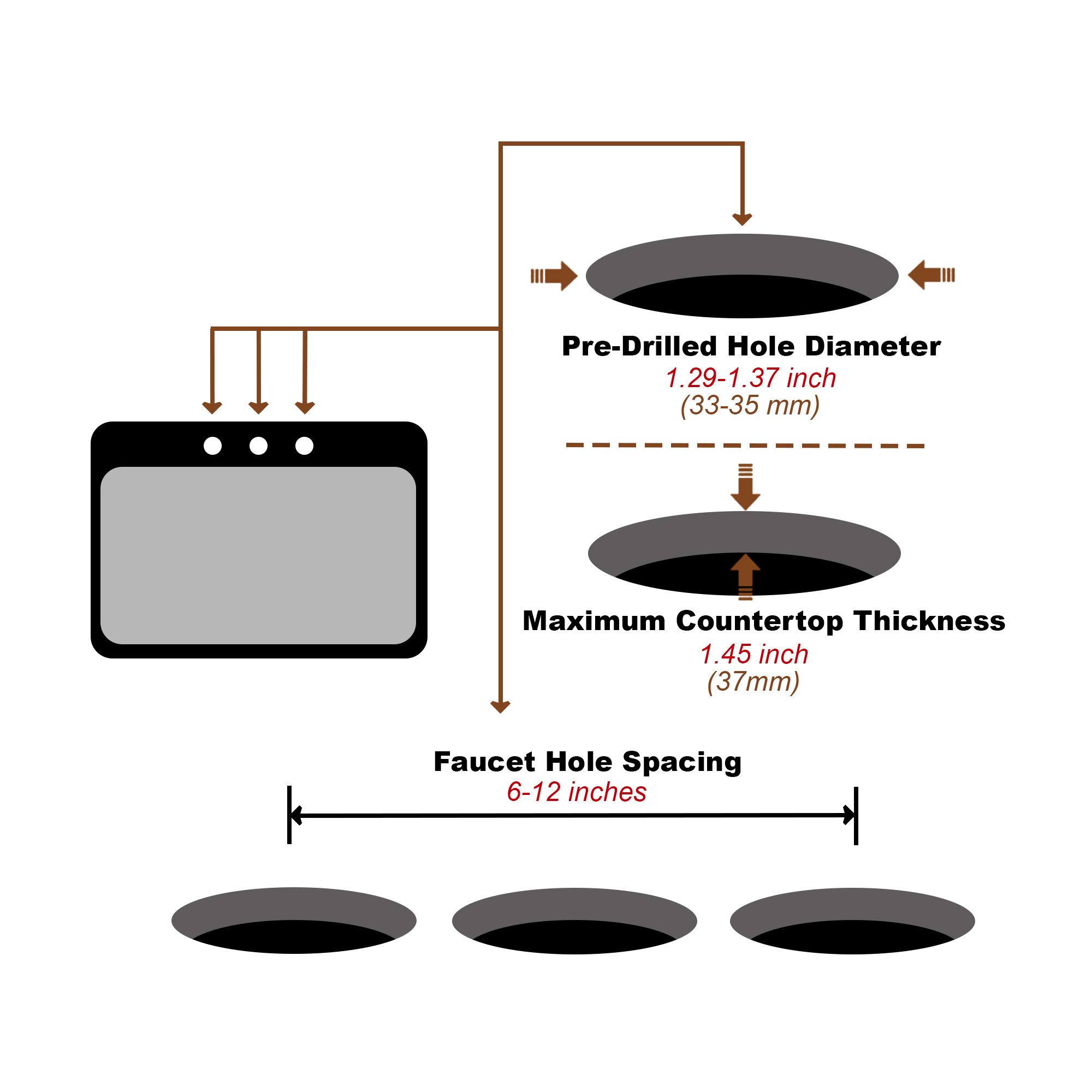 Casainc 2-Handle Bathroom Sink Faucet 3-Hole Application Widespread Modern Bathroom Faucet with Drain Assembly