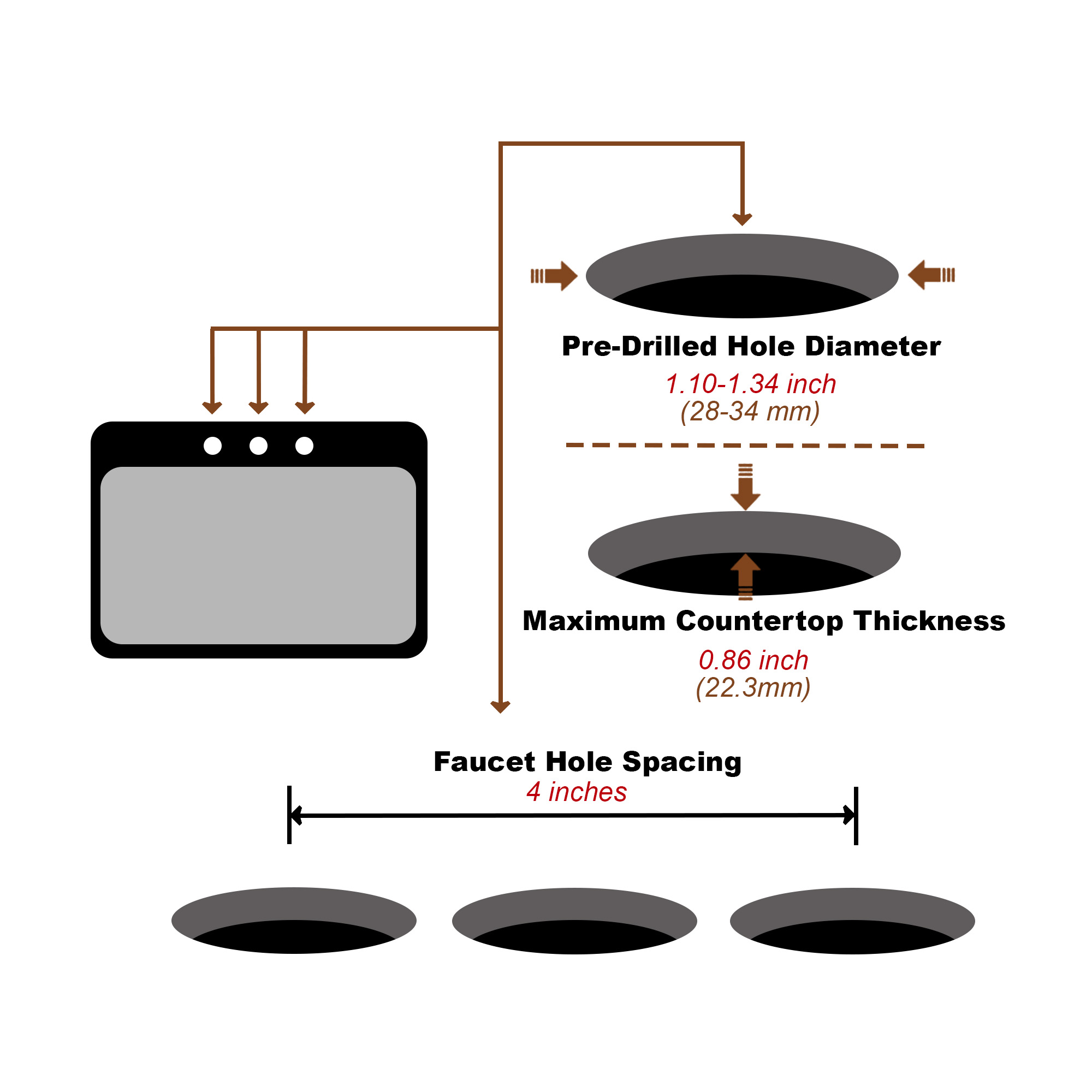 2 Handle Waterfall Brass Bathroom Sink Faucet 4 Inch Center Set 2-3 Hole RV Modern Bath Vanity Faucet Deck Mount with Metal Pop Up Drain and Supply Line