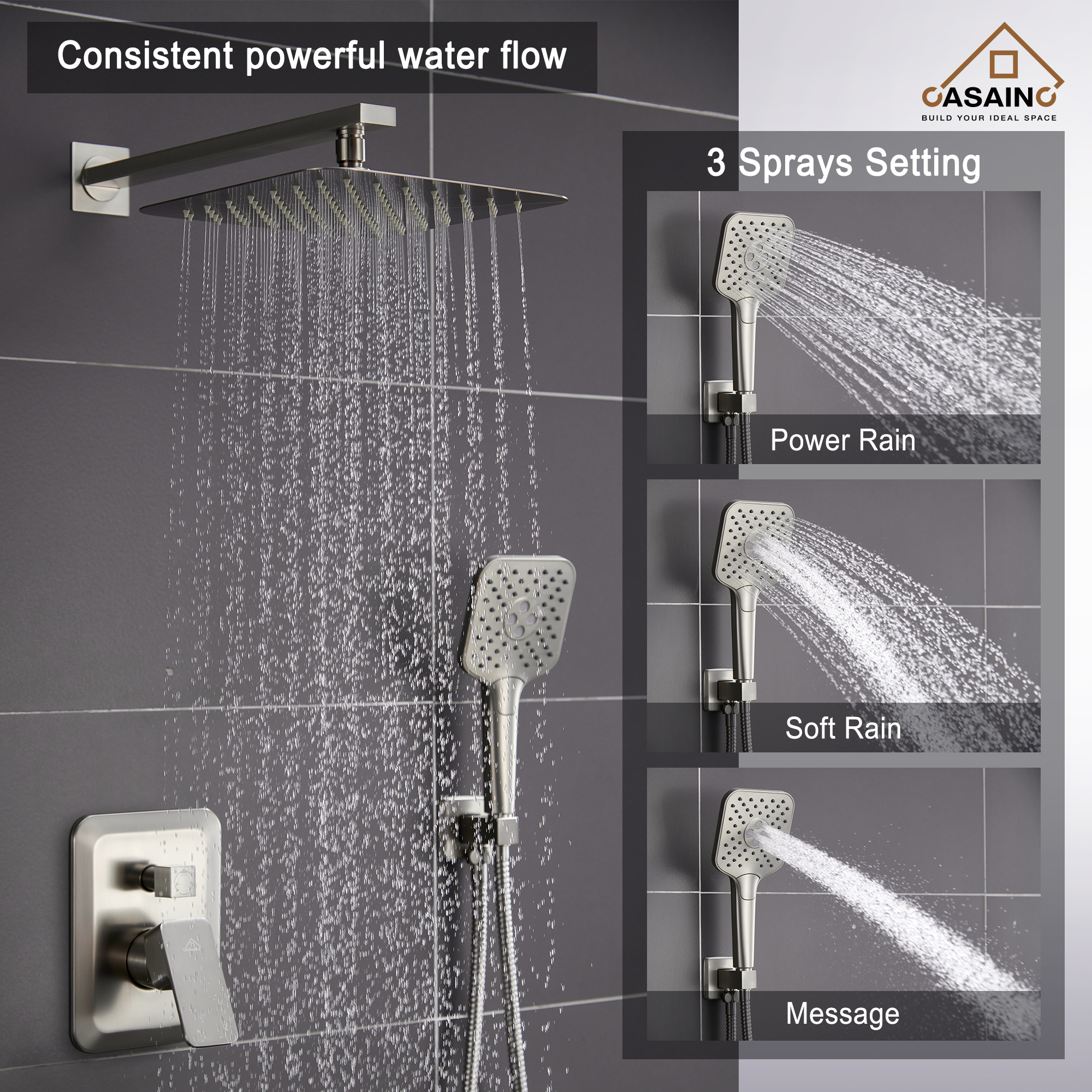 Universal outlets showering components rain show