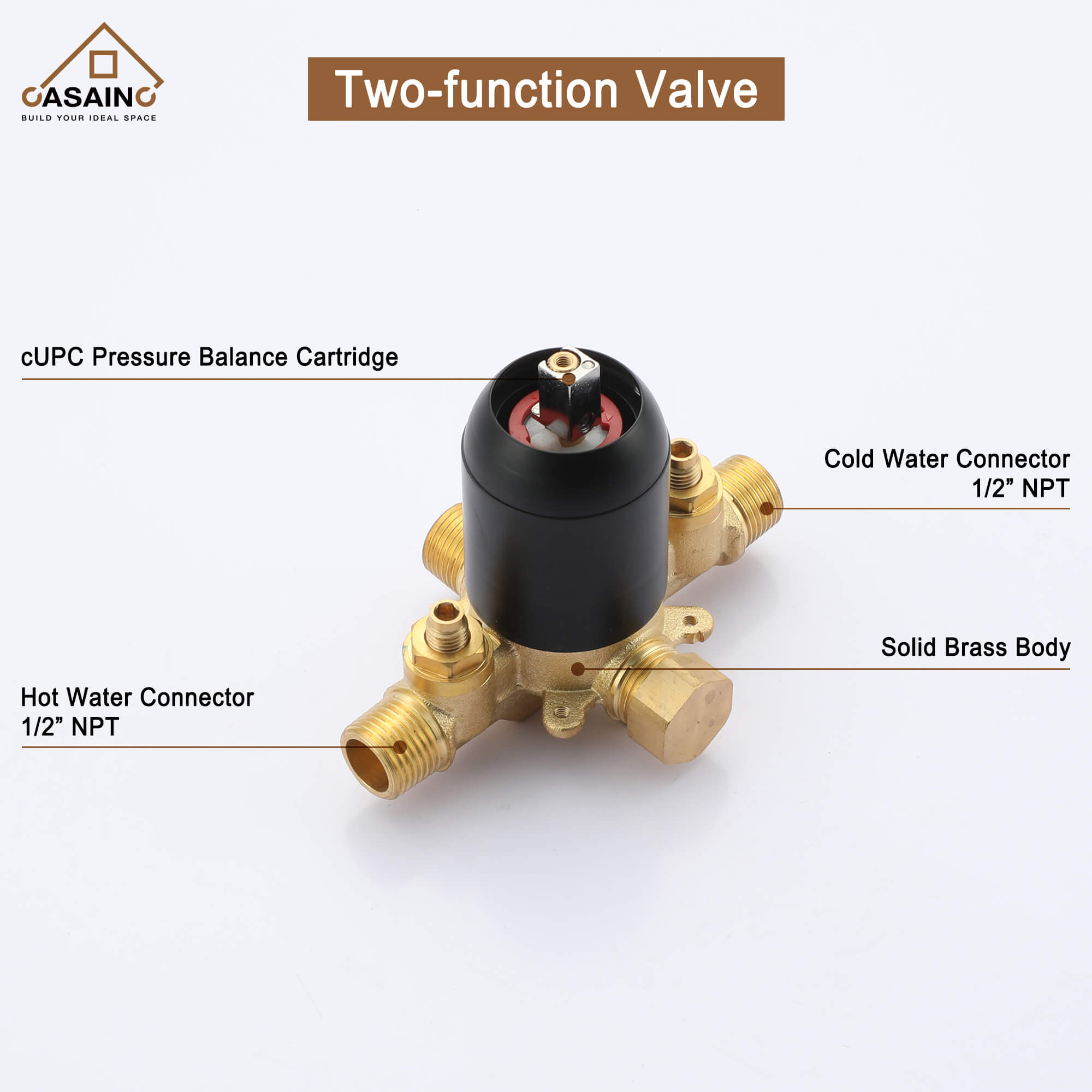 Casainc Matte Black 3-Spray Patterns Built-in Shower System